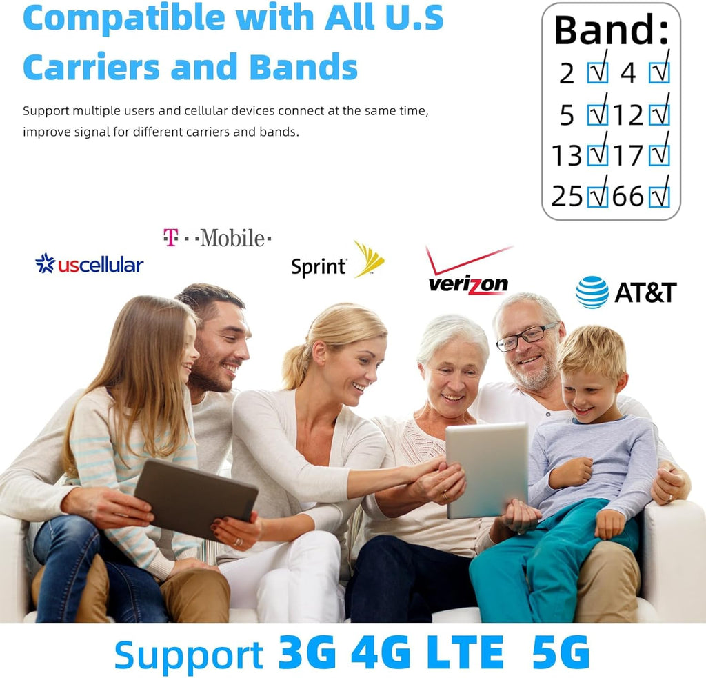 Cell Phone Booster for Home, Up to 7000Sq. Ft,Cell Phone Signal Booster for Rural Area with 2 Indoor Panel Antennas,Boosts 5G 4G LTE for Home (White)