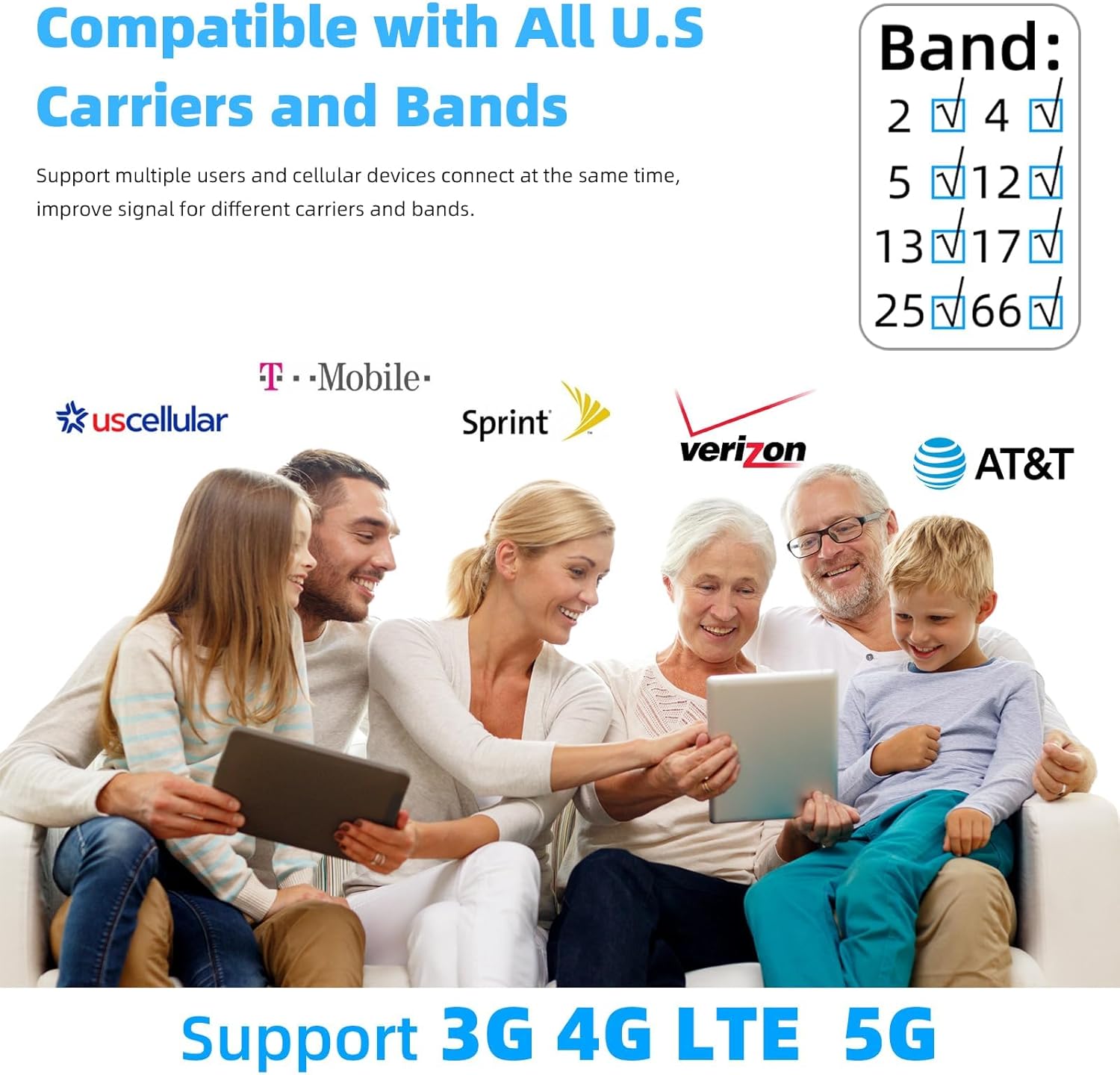 Cell Phone Booster for Home, Up to 7000Sq. Ft,Cell Phone Signal Booster for Rural Area with 2 Indoor Panel Antennas,Boosts 5G 4G LTE for Home (White)