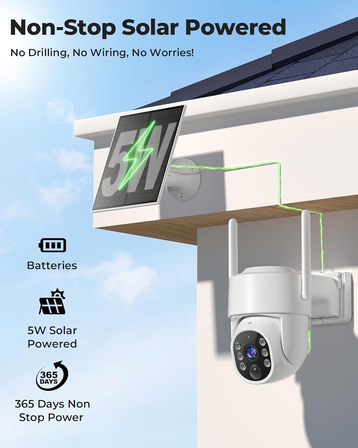 Security Cameras Wireless Outdoor 5G& 2.4G, No Subscription, 2 Cam-Kit,4MP Solar Powered Home Security Cameras System With 360°PTZ,128GB Local Storage,Color Night Vision WiFi Cameras for Home Security