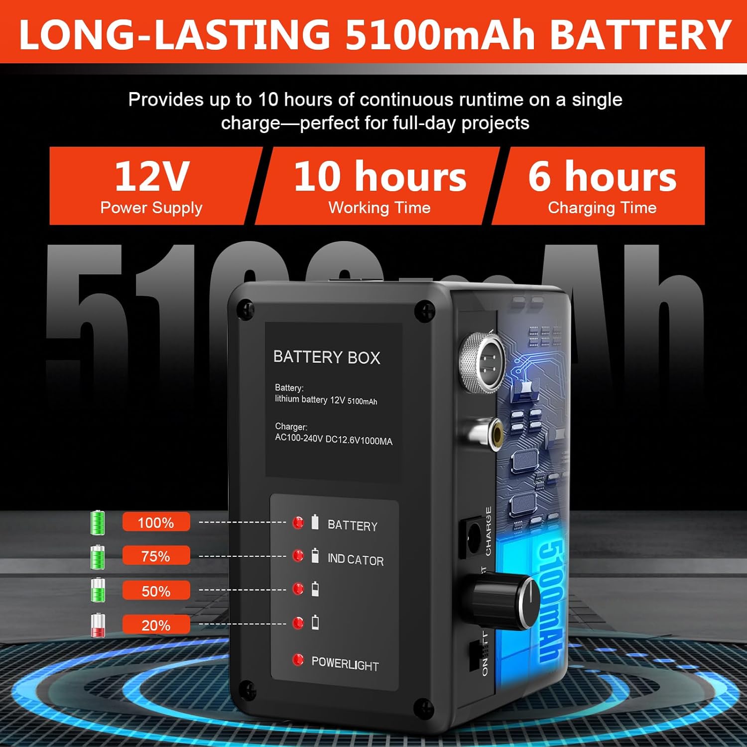 Sewer Camera, Self-Leveling Drain Camera 66 ft with Distance Counter, 9" 1080P HD Plumbing Cameras Snake with 12 LED Lights, IP68 & 32GB DVR, Industrial Endoscope for Duct Sewer Line Pipe Inspection
