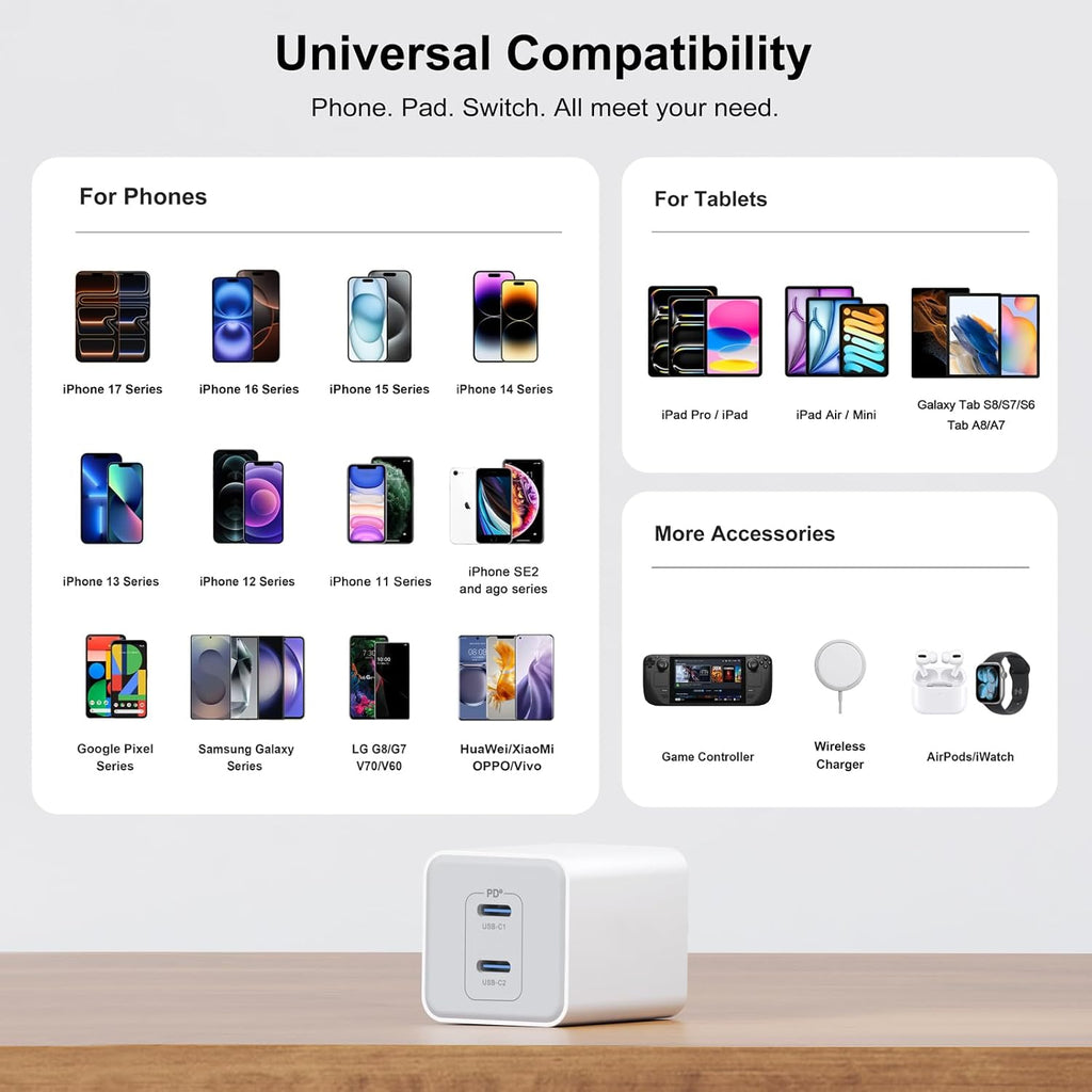 USB C Wall Charger 40W, 1 Pack Dual Port 20W PD 3.0 Type C Fast Charging Block, Durable Compact Power Adapter for iPhone 11/12/13/14/15/16/17 Pro Max, AirPods4，watch10 ultra2