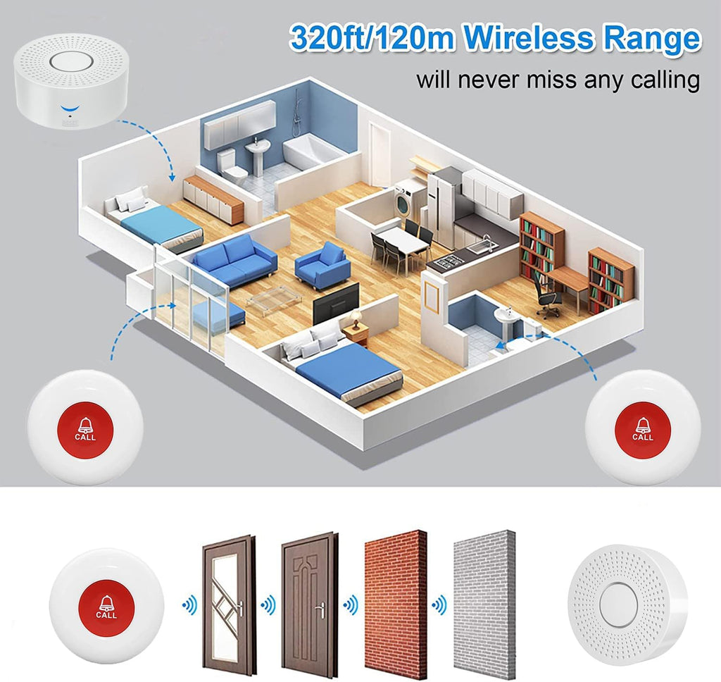 WiFi Caregiver Pager Call Button Wireless Nurse Alert Call Bell Emergency Alert Pager at Home for Elderly Patients