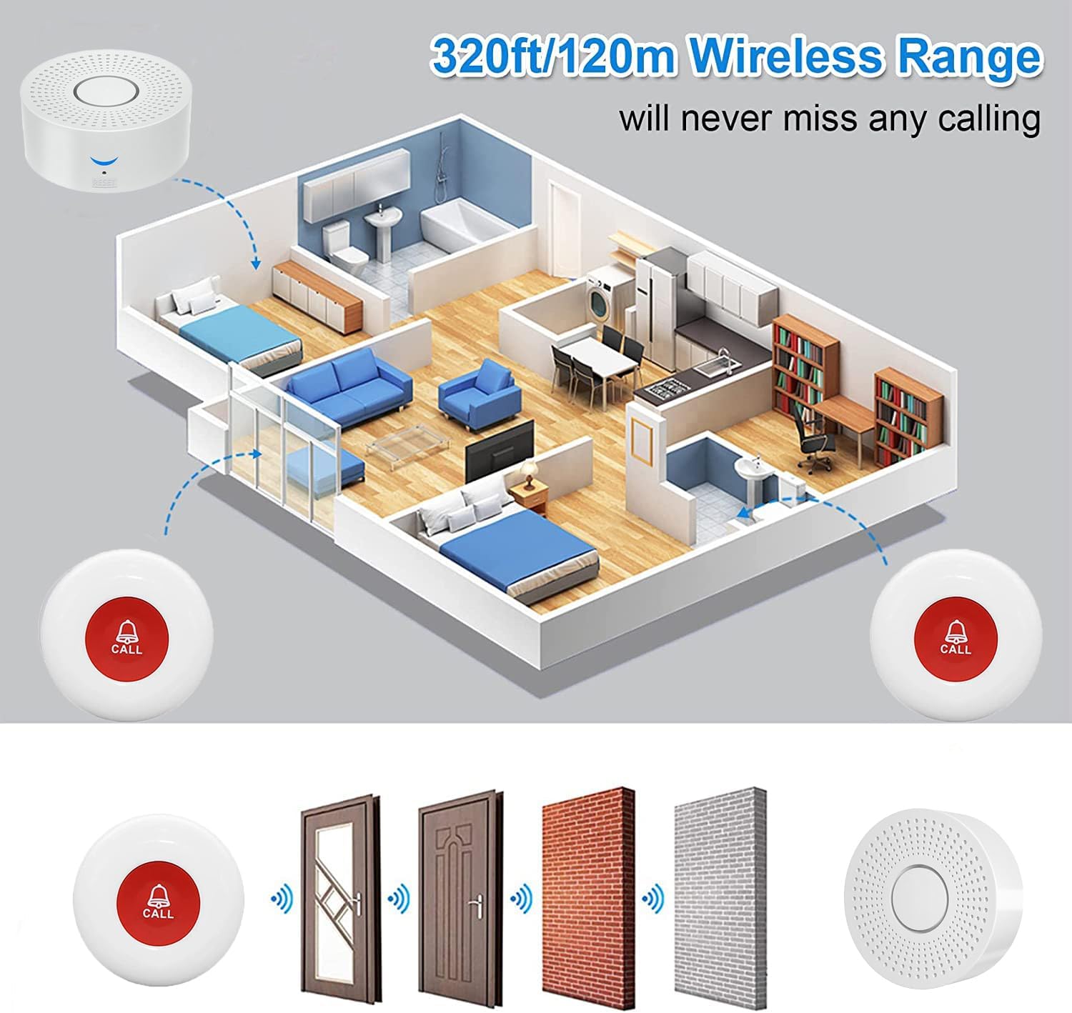 WiFi Caregiver Pager Call Button Wireless Nurse Alert Call Bell Emergency Alert Pager at Home for Elderly Patients