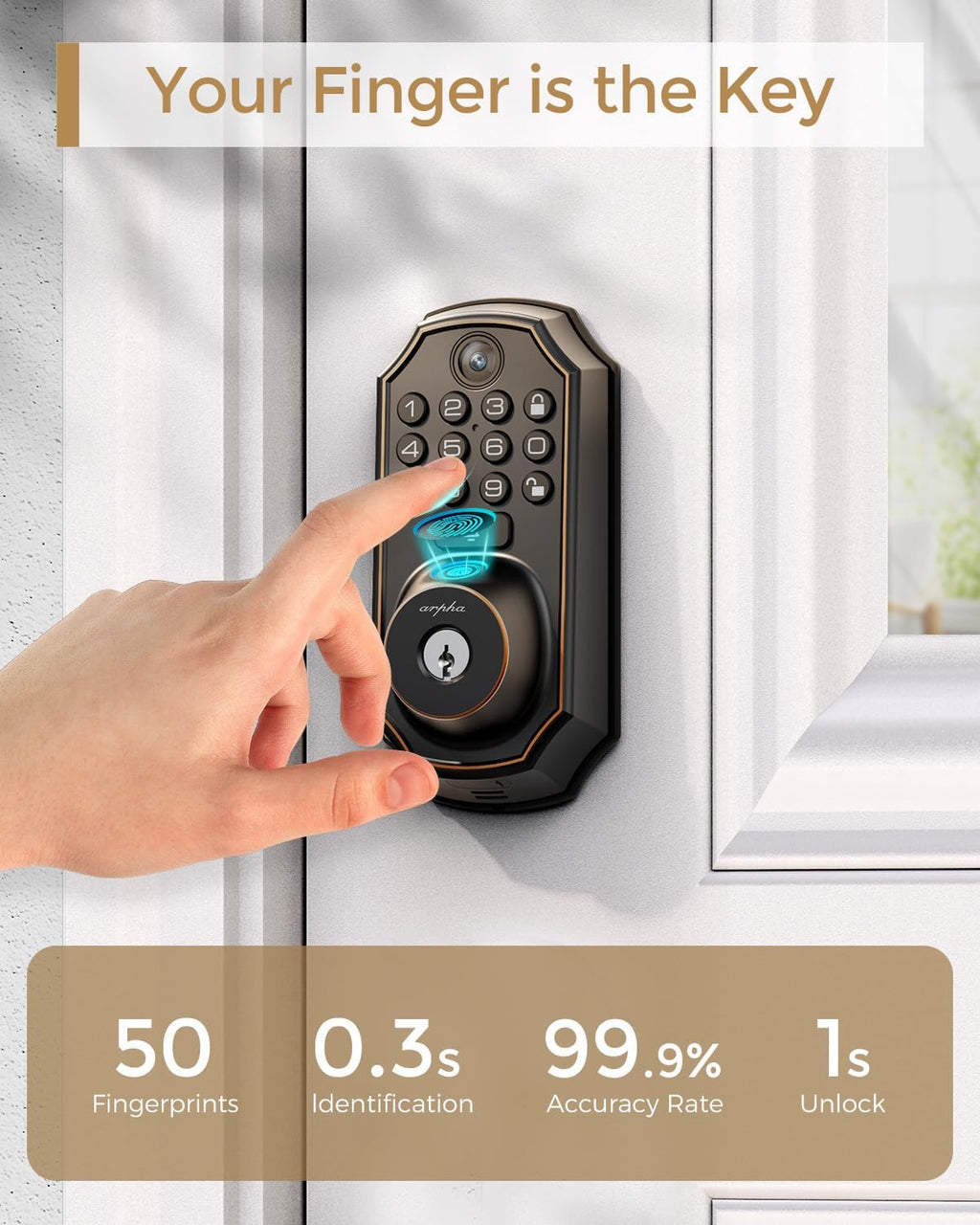 WiFi Video Smart Lock with Camera -Keyless Entry Deadbolt, 5-in-1 (Camera+Doorbell+Fingerprint+Keypad), App Control, Two-Way Audio, Waterproof, Easy Installation