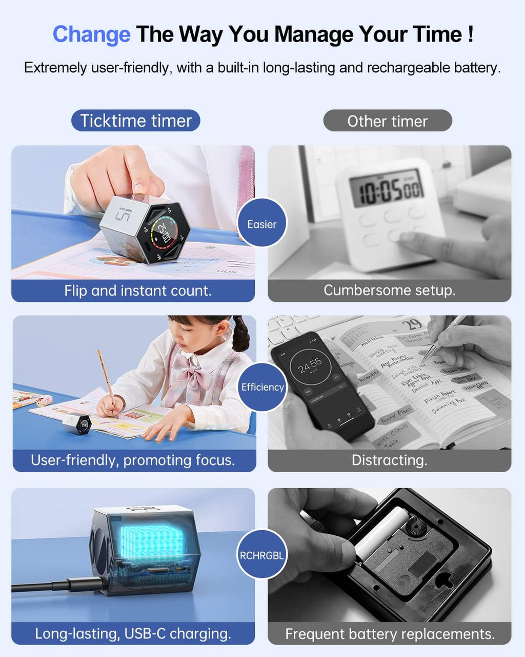 Ticktime Pomodoro Timer, Productivity Timer Cube, 3/5/10/15/25/30 Min Presets, Custom Countdown & Stopwatch 1s–99m59s, Sound/Vibration/Silent, Magnetic, Rechargeable, for ADHD Study Work, Gray