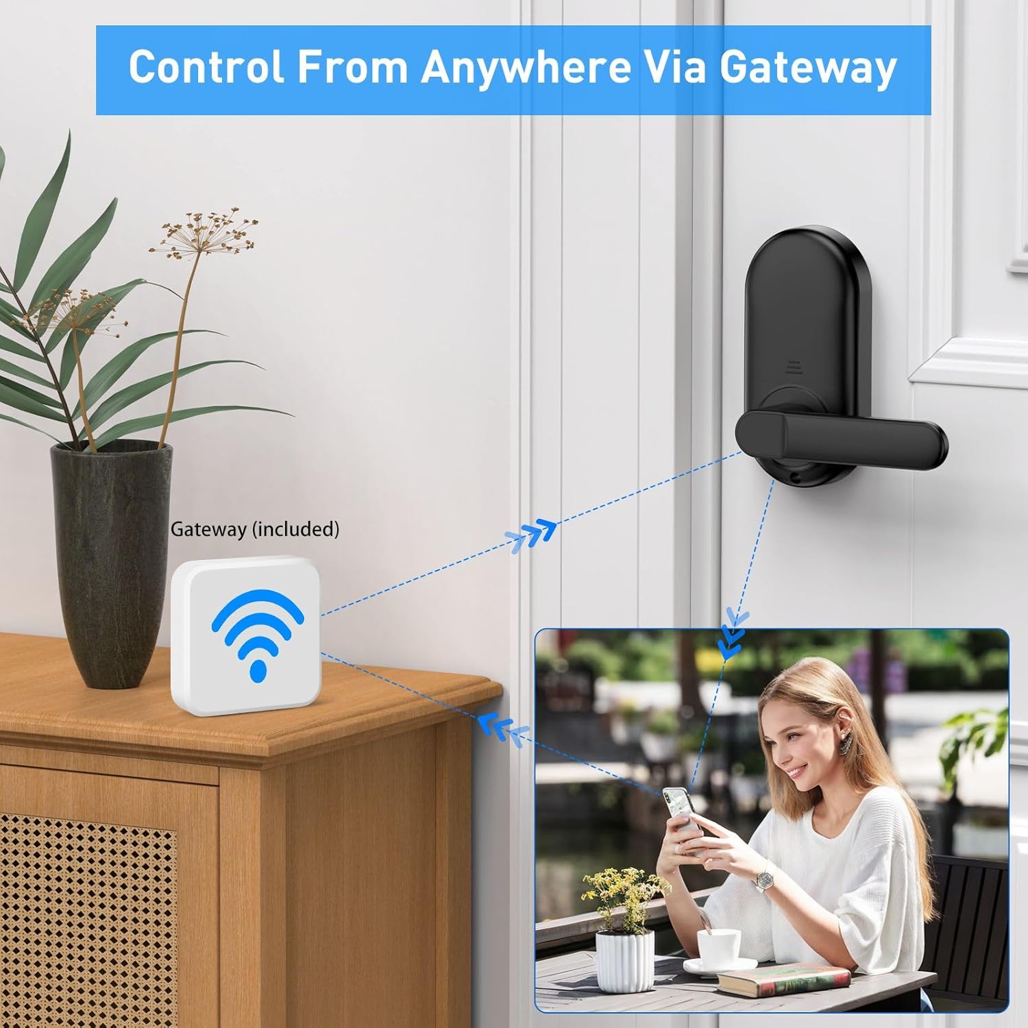 Smart keypad Door Lock with Handle，Fingerprint Keyless Entry Digital Lock with Built-in doorbell for Front Door,Bedroom,biometric Door knob,with Gateway Remote APP Control