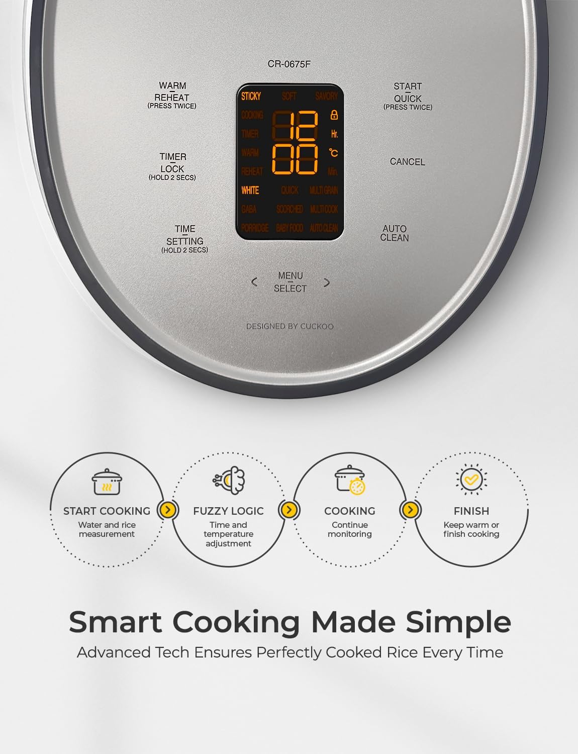 CUCKOO Micom Rice Cooker 6-Cup Uncooked / 12-Cup Cooked with Nonstick Inner Pot, Versatile Rice Maker with 9 Menu Options, Fuzzy Logic Technology, Auto Clean, Quick Rice Mode, Gray (CR-0675FG)