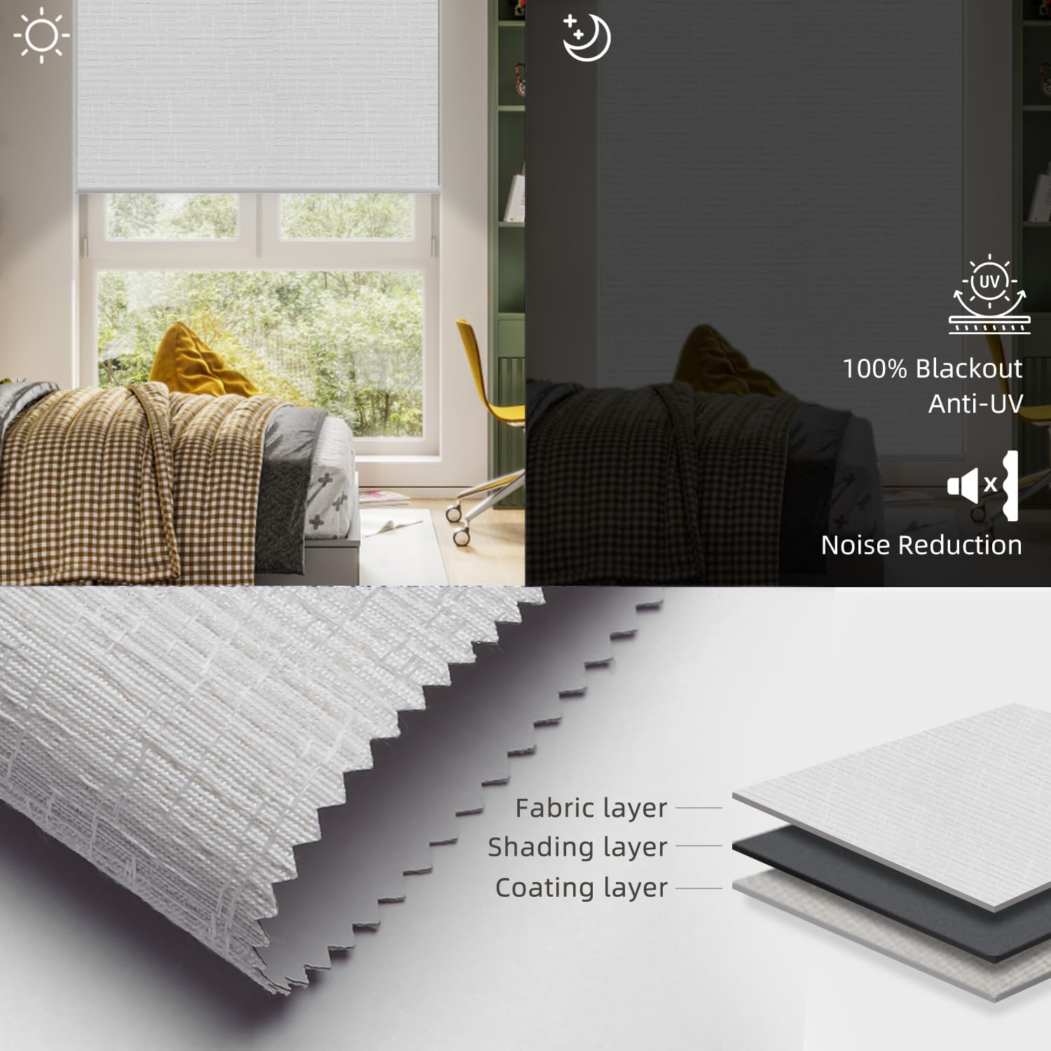 SmartWings Motorized Roller Shades Work with Homekit, Alexa Google, 100% Blackout Smart Blinds for Windows, Cordless Remote Control Window Shades, Safari White, Customized Size