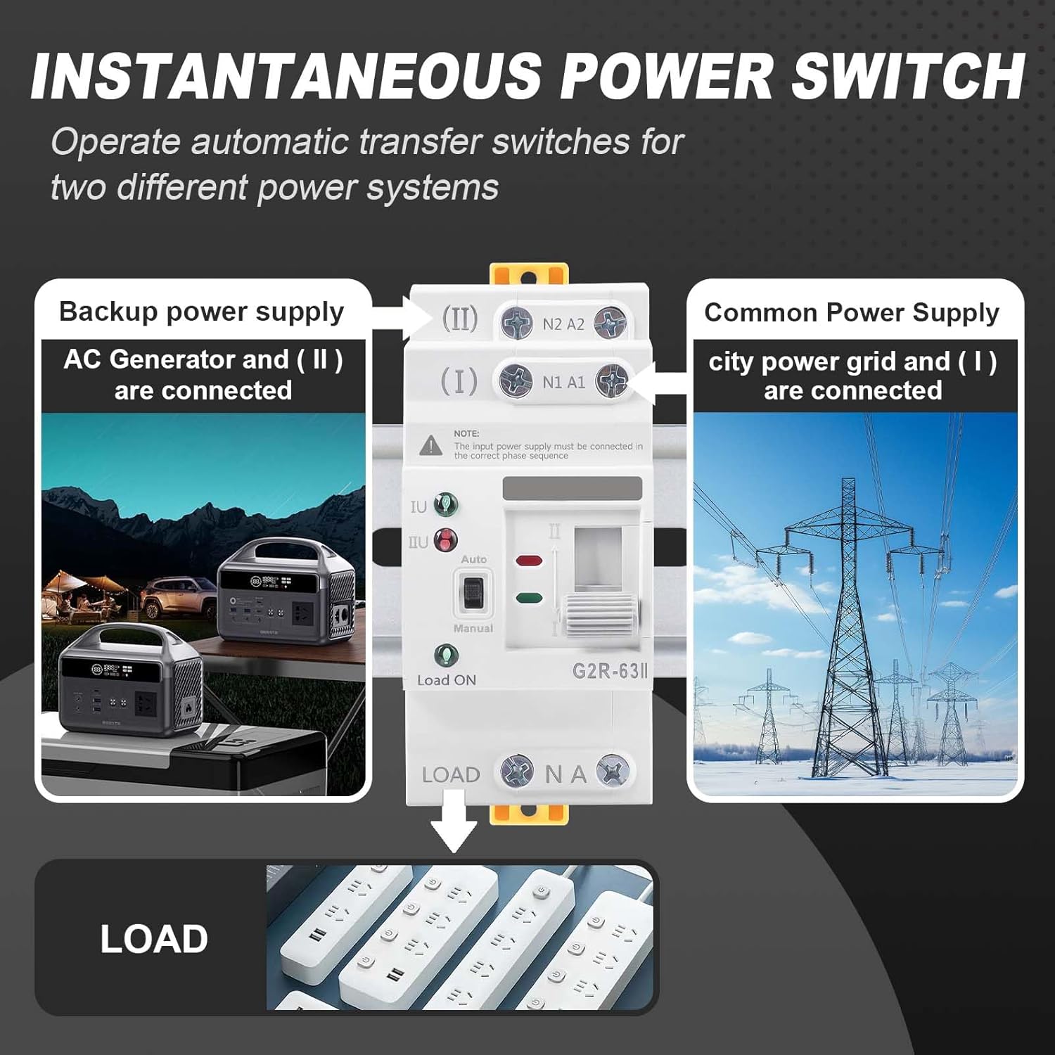 Automatic/Manual Transfer Switch 63Amp 110V, Mini ATS 2Pole AC G2R Solar Auto Dual Power Changeover Switch for Home Generator, Din Rail Mounted 50/60Hz CE Certified for Rv, Lv, Cn Public/Backup Power
