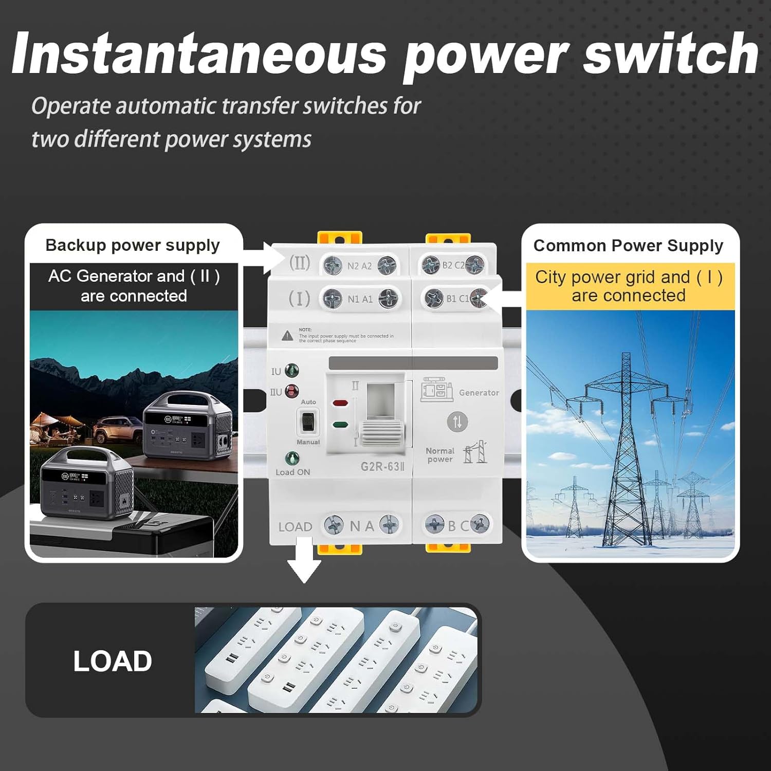 63Amp 110V AC Mini ATS Automatic/Manual Transfer Switch, 4Pole G2R Solar Auto Dual Power Changeover Switch for Home Generator, Din Rail Mounted 50/60Hz CE Certified for Rv, Lv, Cn Public/Backup Power