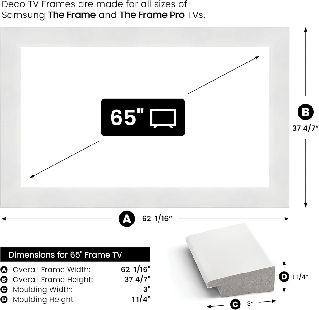 Gloss White 65" Premiere Deco TV Frame - Compatible ONLY with Samsung The Frame TV and Pro TVs (Fits 2021-2025, LS03A, LS03B,LS03C,LS03D,LS03FA,LS03FW)