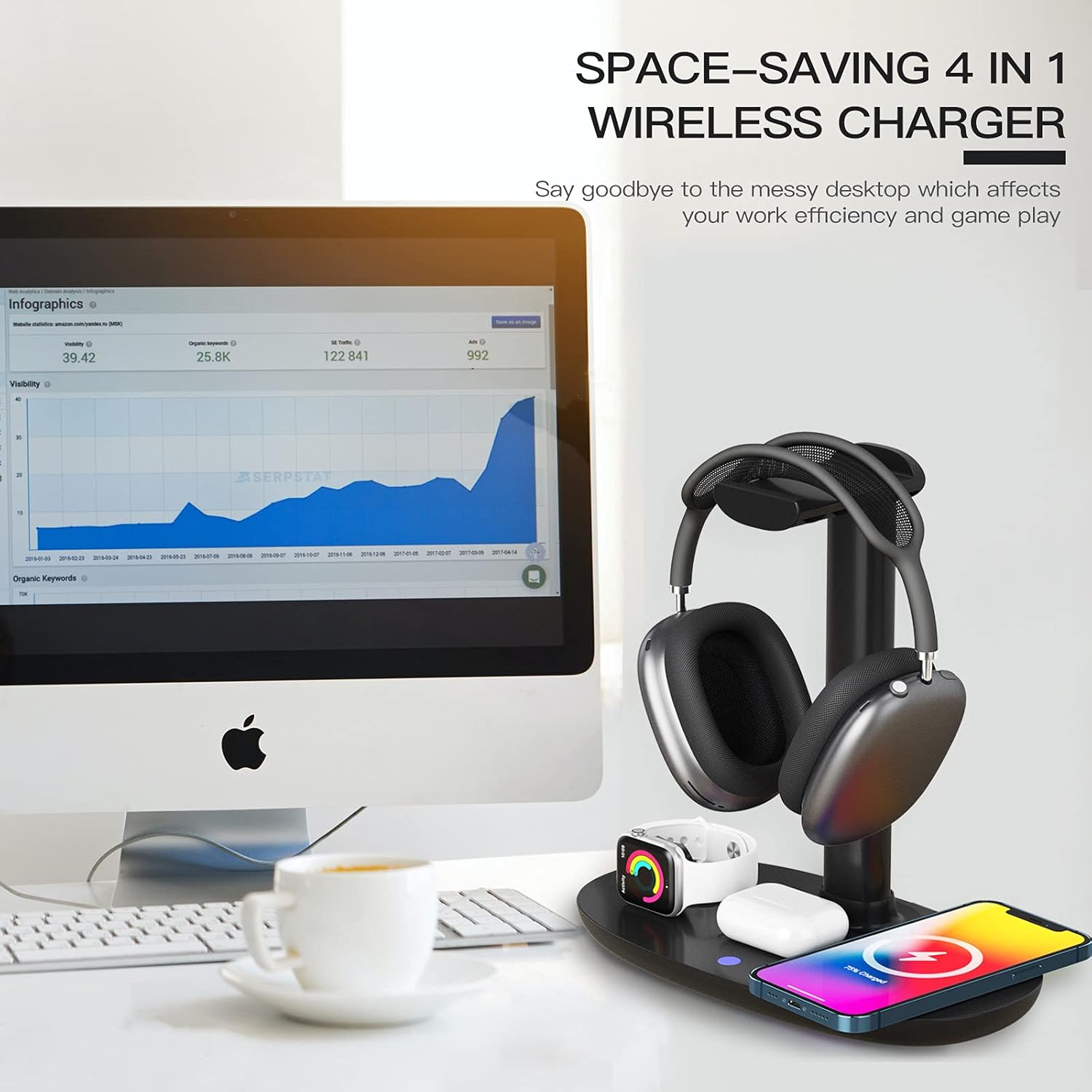 Headphone Stand with 15w Wireless Charger, Suguder 4 in 1 Charging Station Headset Holder for AirPods Max/Pro/4/3/2 iWatch 10/9/8/7/6/5/4/3/2/1/SE iPhone 17/16/15/14/13/12/11/X for Desktop Table Game