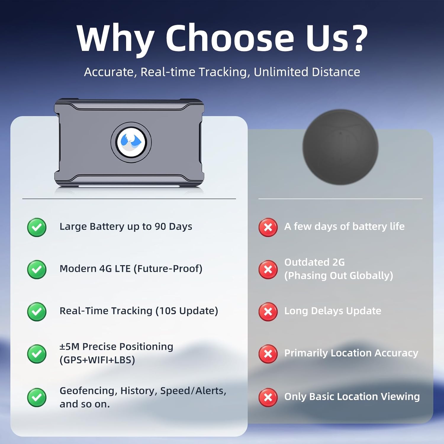 GPS Tracker for Vehicles, Long Battery Life Tracking Devices for Cars Hidden, Real-Time, Unlimited Updates,10S Update, 180-day Track Playback，Strong Magnetic 4G LTE Car Tracker, Subscription Needed