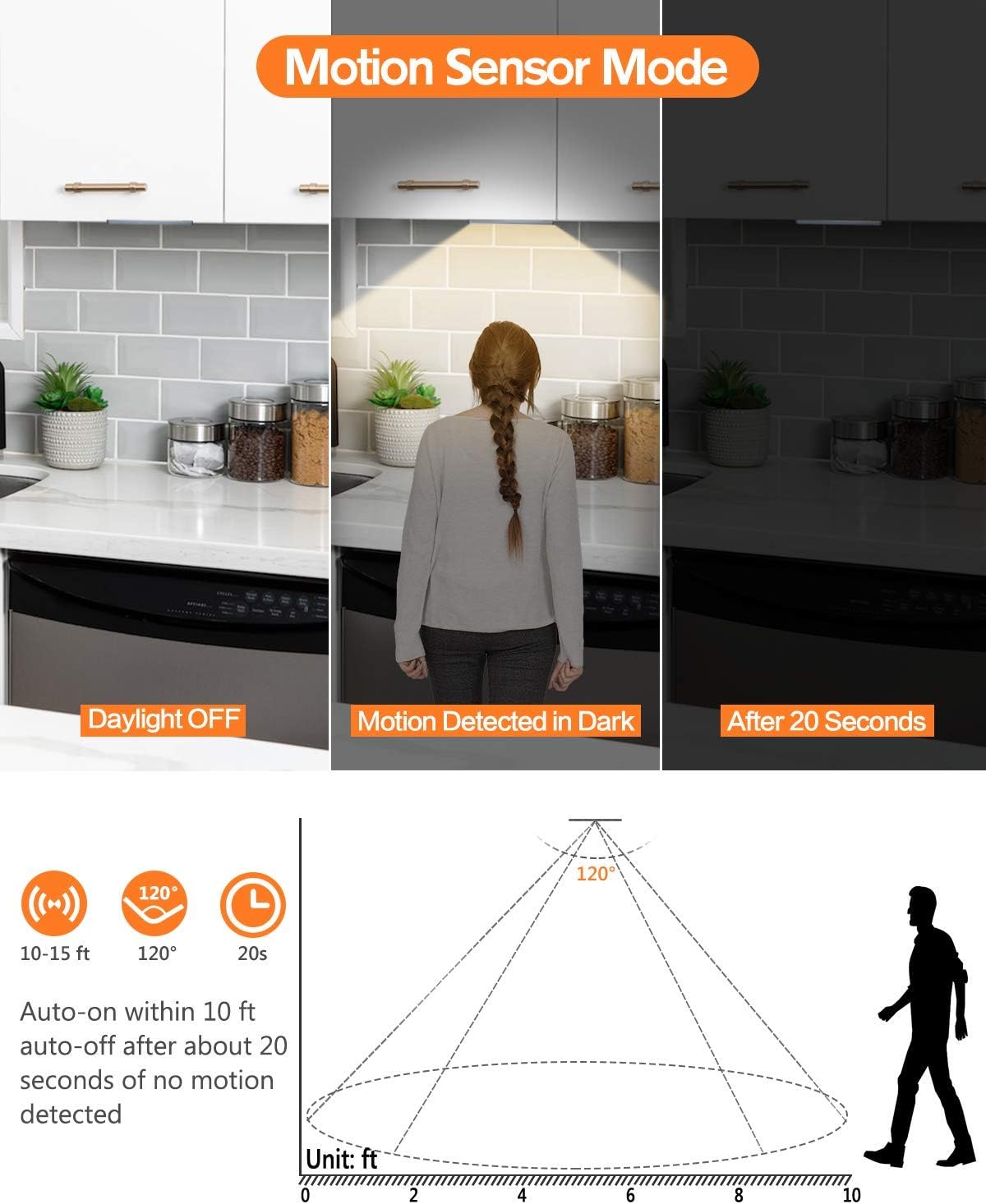 PRIORARE Motion Sensor Led Under Cabinet Lighting Wireless Cabinet Light Rechargeable, Closet Light 30Led Battery Operated for Kitchen, Closet