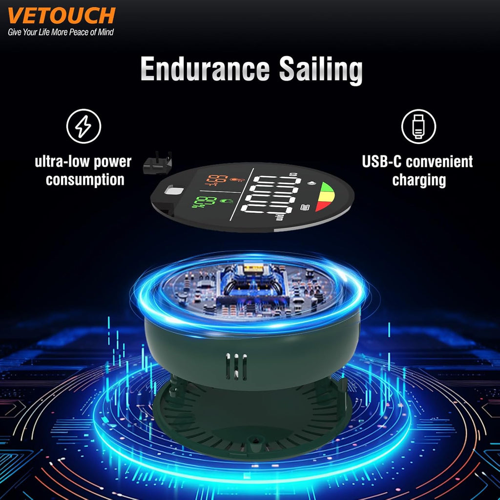 Portable Carbon Monoxide Detector with Digital Display, ±5ppm High Accuracy, 5-Year Sensor Life, Type-C Charging, 150+ Hours Battery Rechargeable CO Monitor for Home, RV & Travel