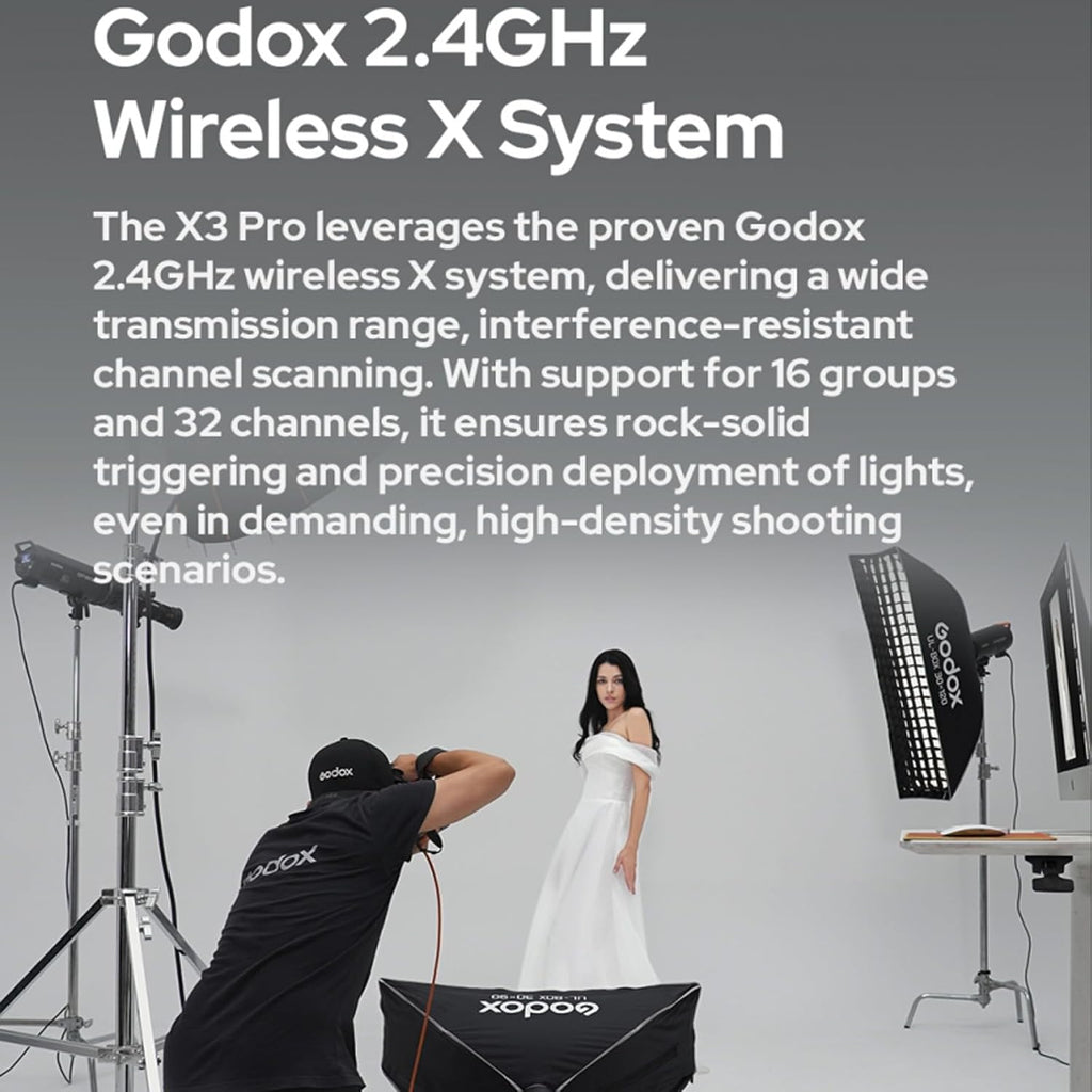 Godox X3 Pro S X3Pro S Touchscreen TTL Flash Trigger for Sony, 2.4G Wireless, 2.4" LCD Screen, Bluetooth Integration & APP Control, Wireless Speedlight Transmitter for Sony Cameras(Godox X3-S Upgrade)