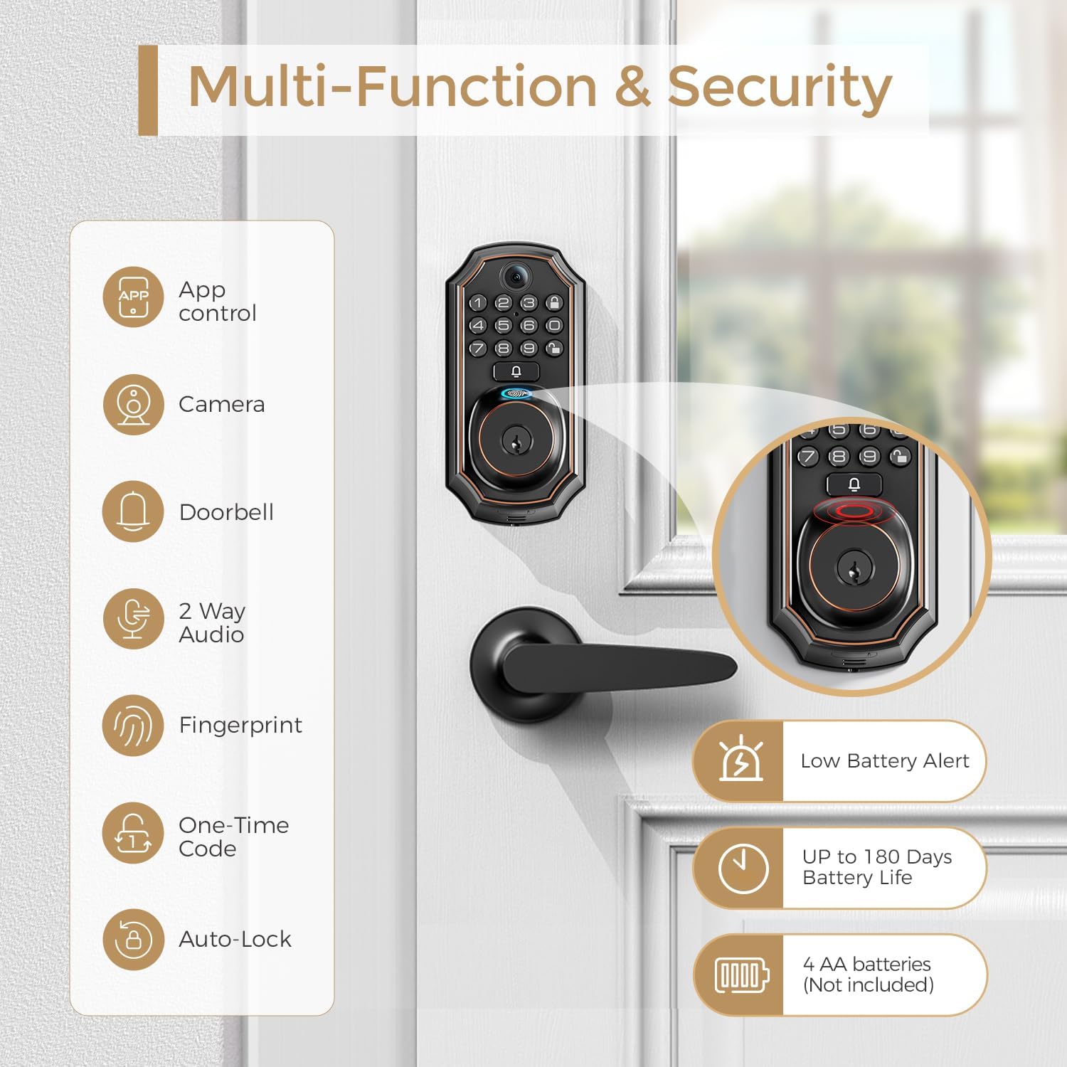 WiFi Video Smart Lock with Camera & Doorbell - 5-in-1 Keyless Entry, Fingerprint, Keypad, App Control, Two-Way Audio, Auto Lock, Waterproof, Easy Installation
