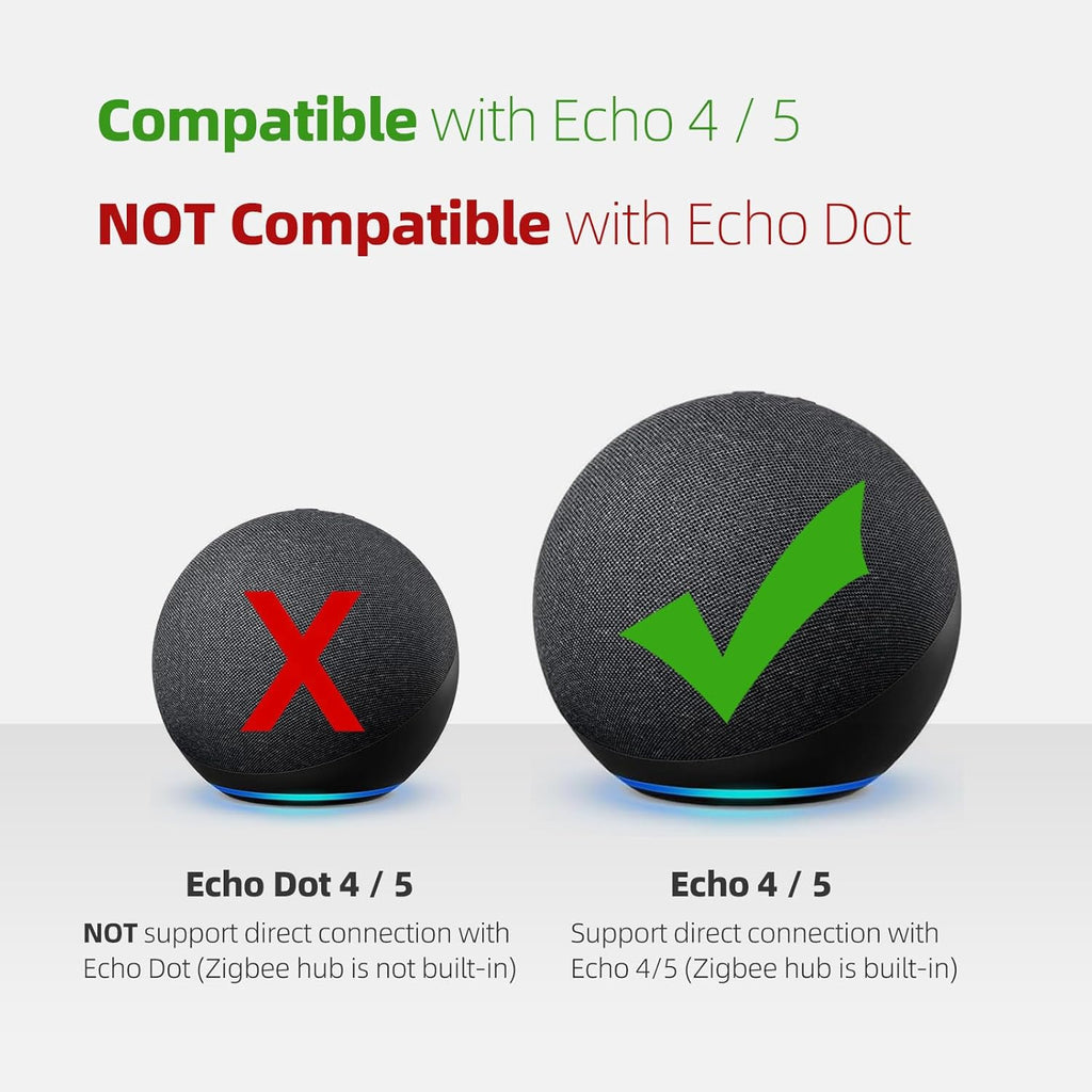 Zigbee Door Sensor 4 Pack, Mini Smart Door Sensor, Home Automation, Kid Safety, Compatible with SmartThings, Alexa, Home Assistant, Aeotec, Hubitat, Homey with Build-in Zigbee Hub, Hub Required