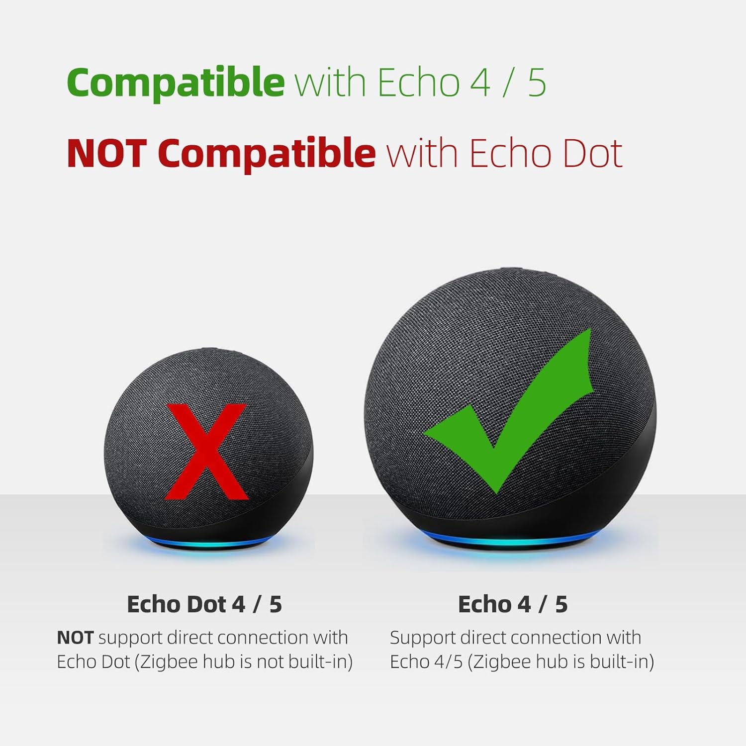 Zigbee Door Sensor 4 Pack, Mini Smart Door Sensor, Home Automation, Kid Safety, Compatible with SmartThings, Alexa, Home Assistant, Aeotec, Hubitat, Homey with Build-in Zigbee Hub, Hub Required