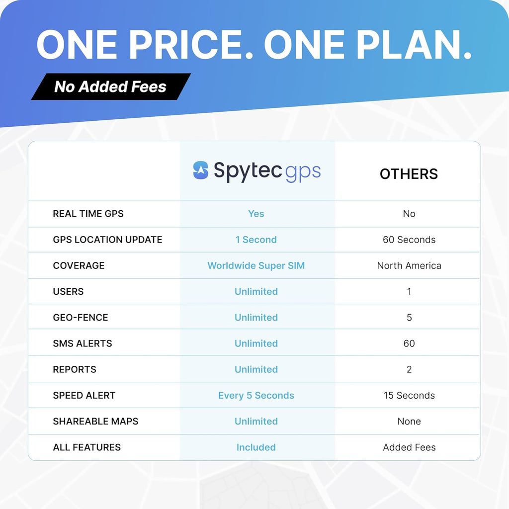 Spytec Pulse OBD GPS Tracker for Vehicles, Cars, Trucks | Anti-Theft Plug-in Car GPS Tracker | Fast 2 Second Updates, Ignition On/Off Alerts, Vehicle Movements | Fleet monitoring | Subscription needed