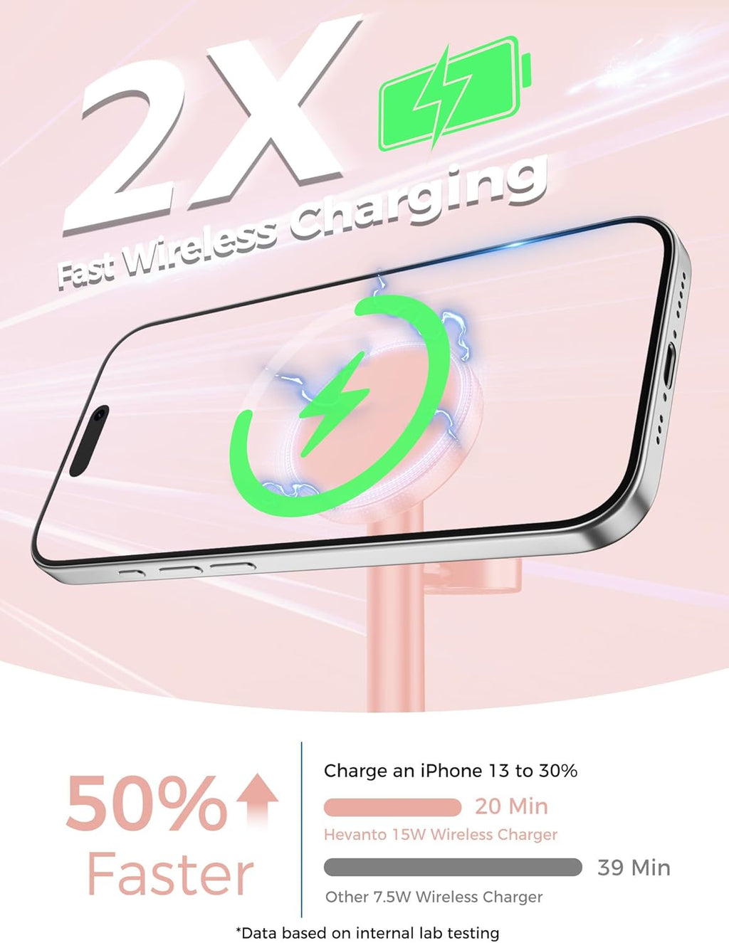 2 Pack Hevanto 2025 3 in 1 Wireless Charging Station for Apple MagSafe Charger, 15W Fast Magnetic Mag-Safe Charger Stand for iPhone 17 16 15 14 13 12 iWatch AirPods (Adaptor Not Included)