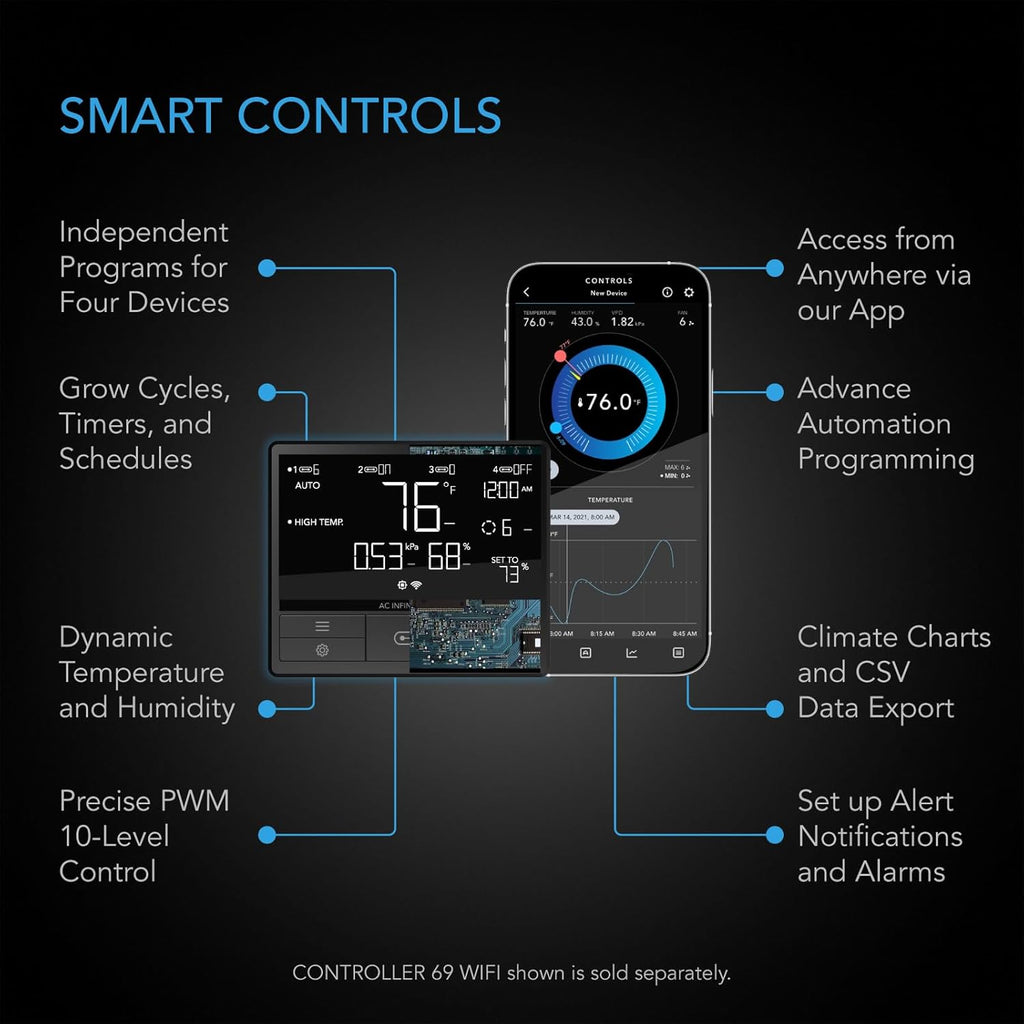 AC Infinity UIS Control Plug, Socket Adapter to Connect UIS Smart Controllers to Outlet Devices