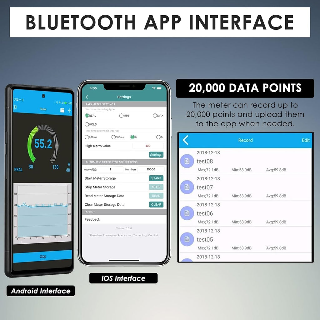 Decibel Meter Data Logger Bluetooth Sound Decibel Meter, Compatible with Smartphone for App Data Records 30dB to 130dBA Sound Level Meter Portable SPL Meter for Classroom Home Office