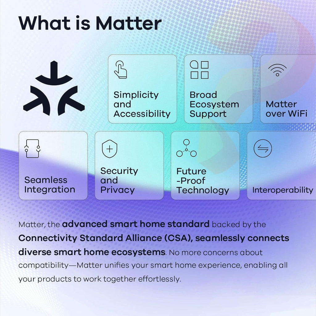 Linkind Matter Smart Light Bulb, Smart Bulbs Work with Alexa/Apple Home/Google Home, Color Changing Light Bulbs Music Sync, Preset Scenes, Mood Lights, 2.4Ghz WiFi Only, A19 E26 60W 1 Pack