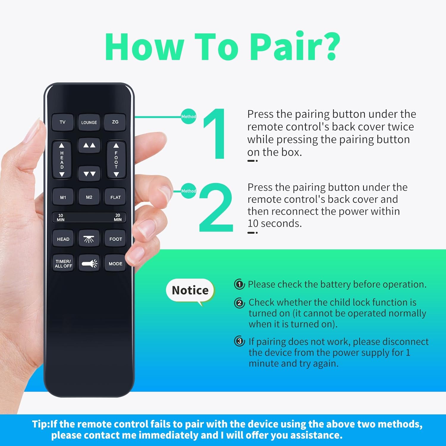 Replacement Remote Control for Richmat/Best Choice Products/GhostBed Compatible with HJH92S & HJH55 Adjustable Base Ergonomic Twin