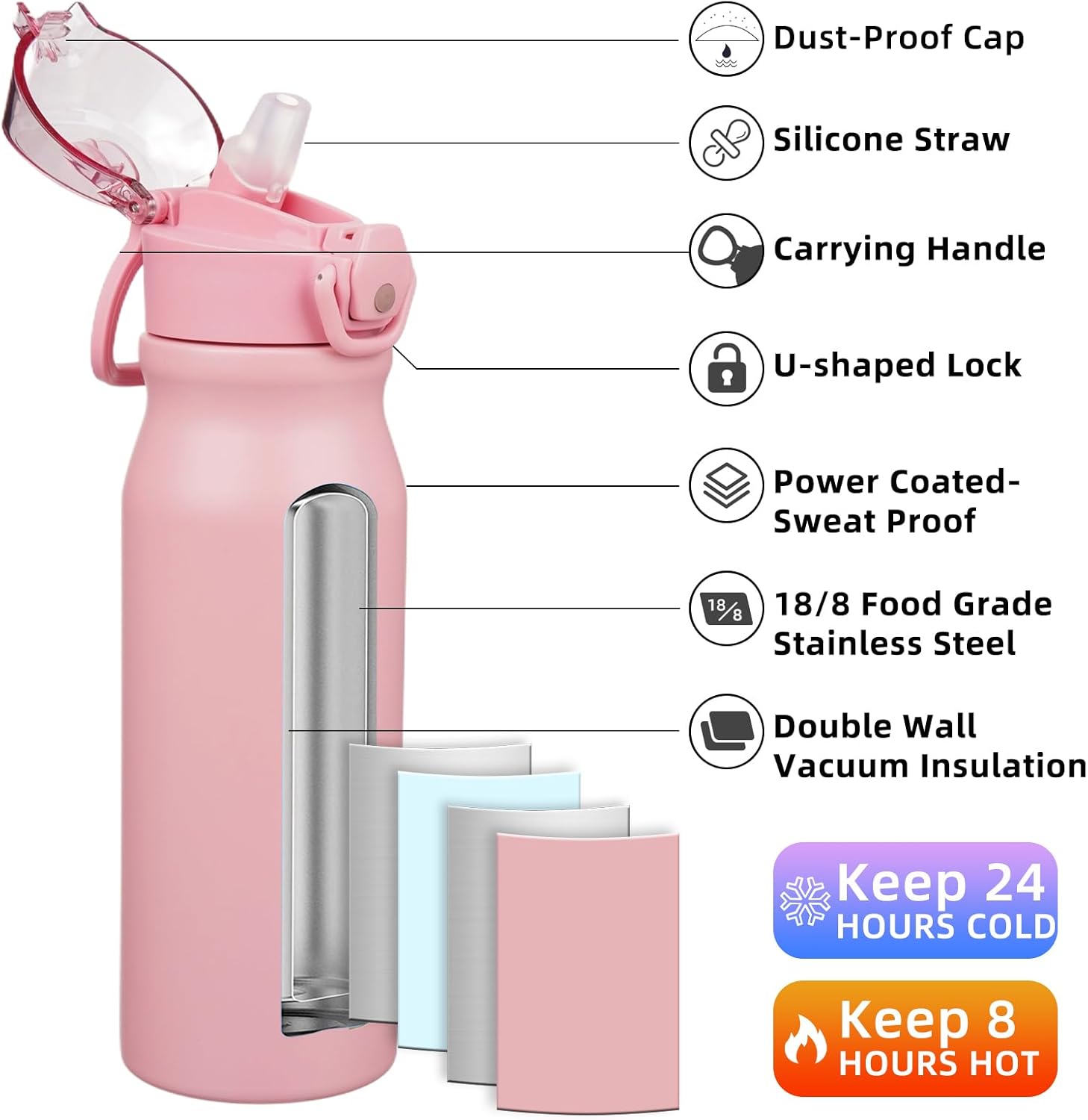BJPKPK Water Bottle with Straw 25oz Insulated Water Bottles Reusable Stainless Steel Metal Thermal Flask with Leak Proof Lockable Lid and Carry Handle,Light Pink