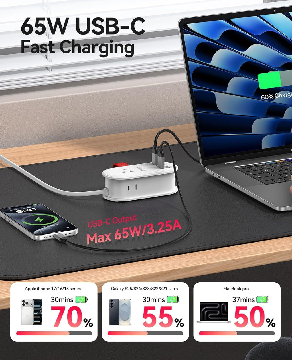 ORICO 65W USB Travel Power Strip, 7 in 1 Charging Station with 3AC, 2 USB-A, 2 USB-C, Flat Plug and 4ft Thin Extension Cord, Fast Charger for MacBook, iPad, iPhone 17/16/15 - TK65