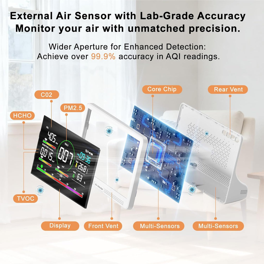 16 in 1 Air Quality Monitor Indoor 7" Display 9 AQI+7 AQI Alerts,Portable Air Quality Tester CO2, TVOC, PM2.5 PM1.0 PM10, HCHO Temperature Humidity AQI & Time Air Quality Meter for Home