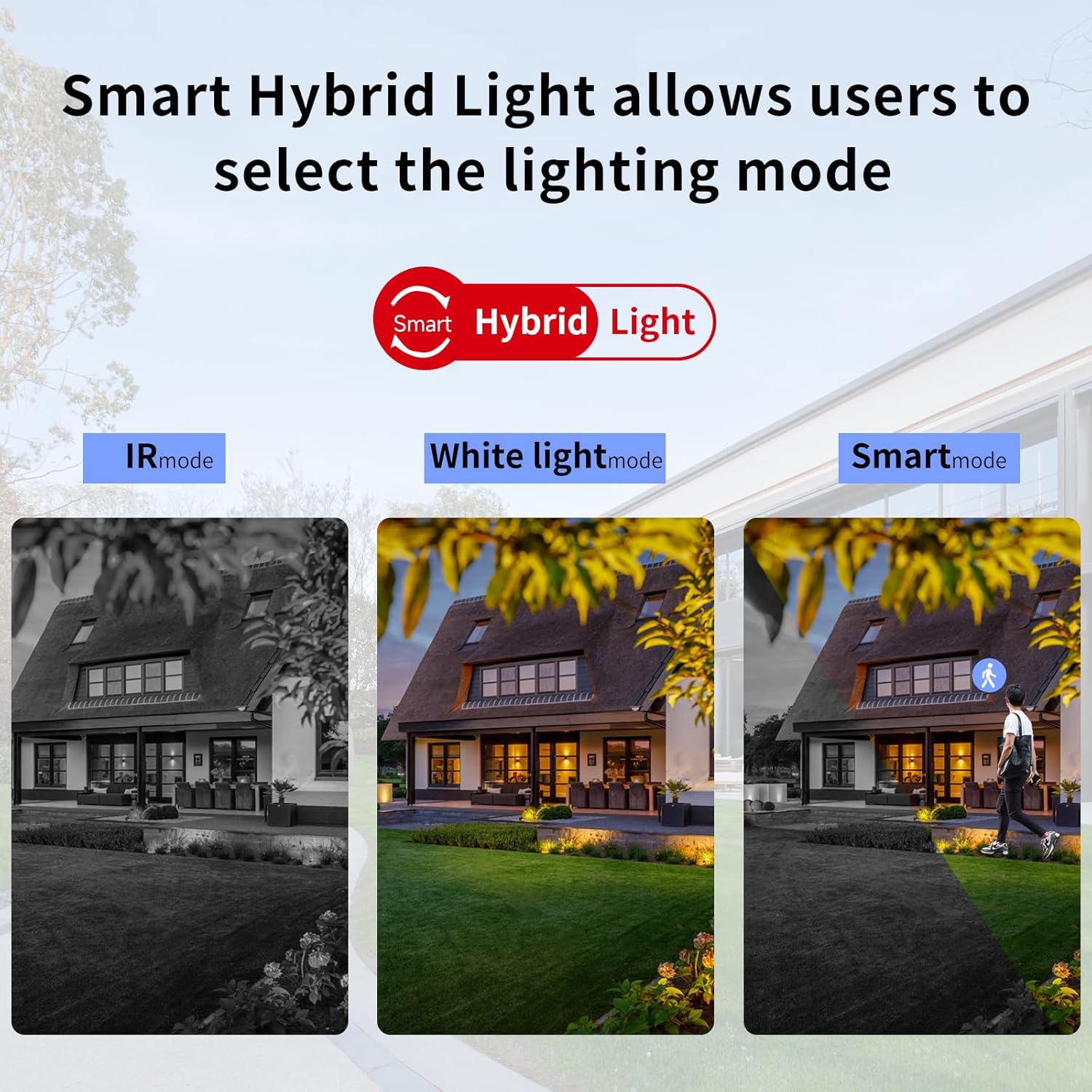 DS-2CD2143G2-LIS2U(DS-2CD2143G2-IU Upgrade) Smart Hybrid Light PoE IP Camera, Colorful Night Vision, Human/Vehicle Detection, Built-in arrayed Dual-mic, 2.8mm, International English Version