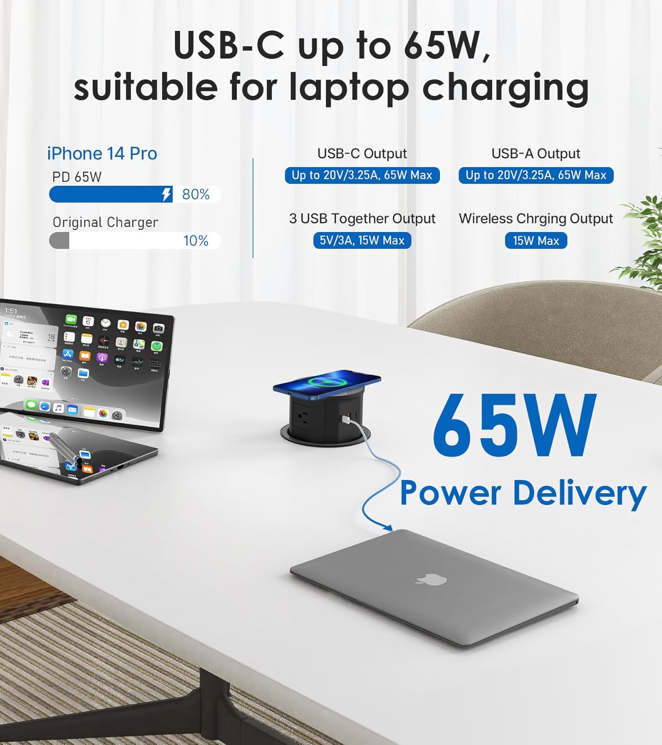 ANNQUAN 4.75" Pop Up Outlet with 65W USB-C,15W Wireless Charger,4 Outlets,3 USB Ports,Pop Up Countertop Receptacle Outlet for Home Office Kitchen