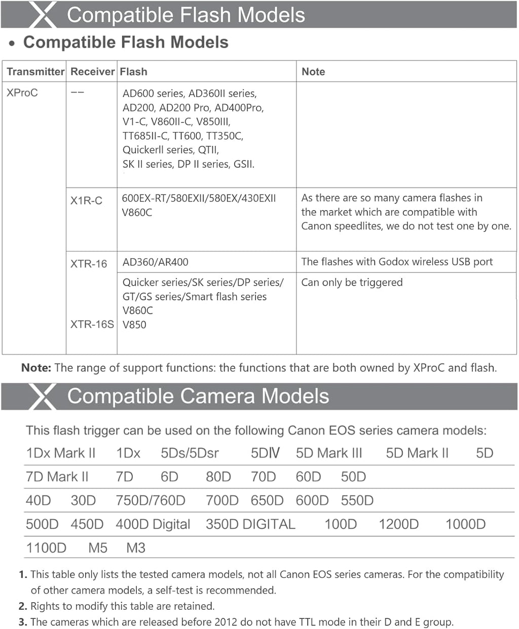 Godox XPro-C E-TTL Wireless Flash Trigger Transmitter for Canon EOS HSS 1/8000s TTL-Convert-Manual Function Large LCD Screen Slanted Design 11 Customizable Functions 5 Dedicated Group Buttons