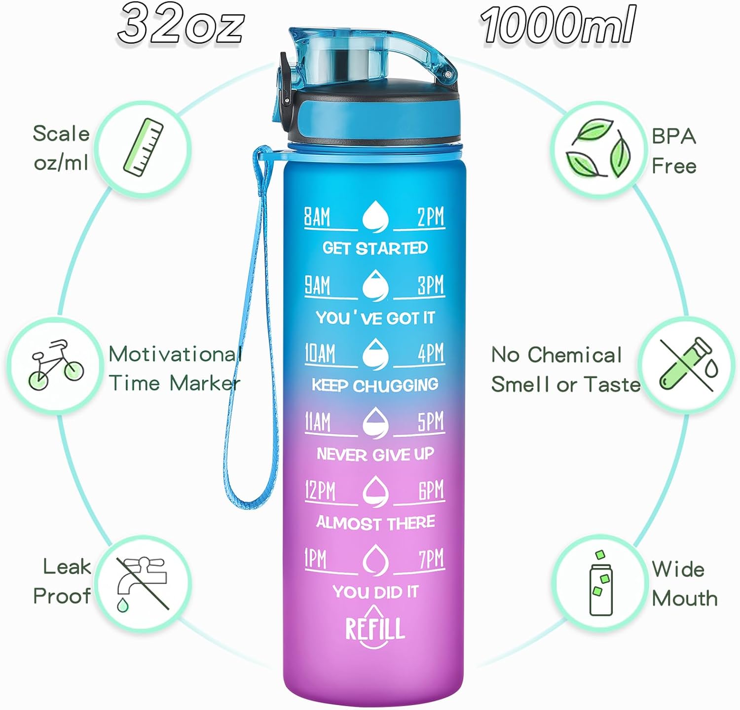 Enerbone Water Bottle, Leakproof BPA & Toxic Free, Motivational Water Bottle with Times to Drink and Straw, Fitness Sports Water Bottle with Strap for Office, Gym, Outdoor Sports