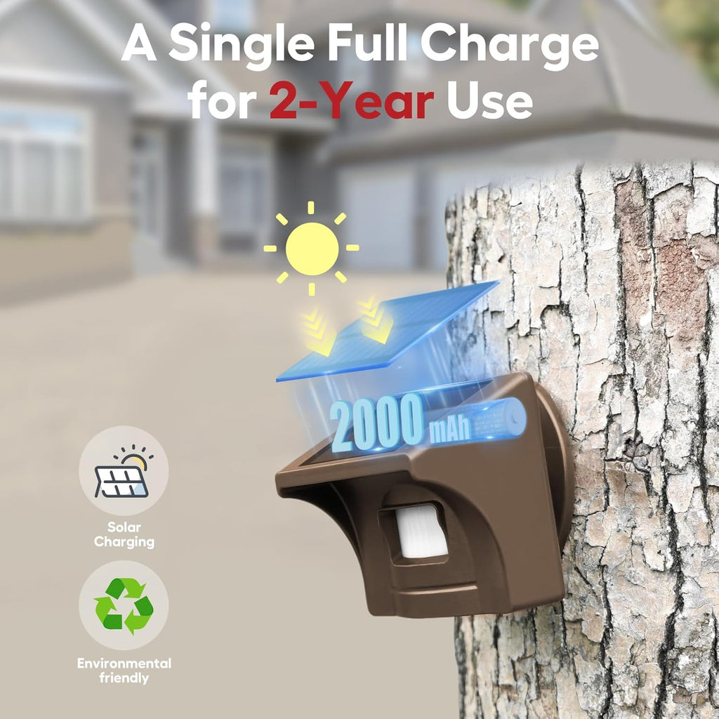 eMACROS Safeguard Wireless Driveway Alarm with SST PIR Technology - 1/2 Mile Range, Weatherproof Motion Sensor, Rechargeable Receiver with 7-Day Backup Power & 38 Chimes, Incompatible with APP