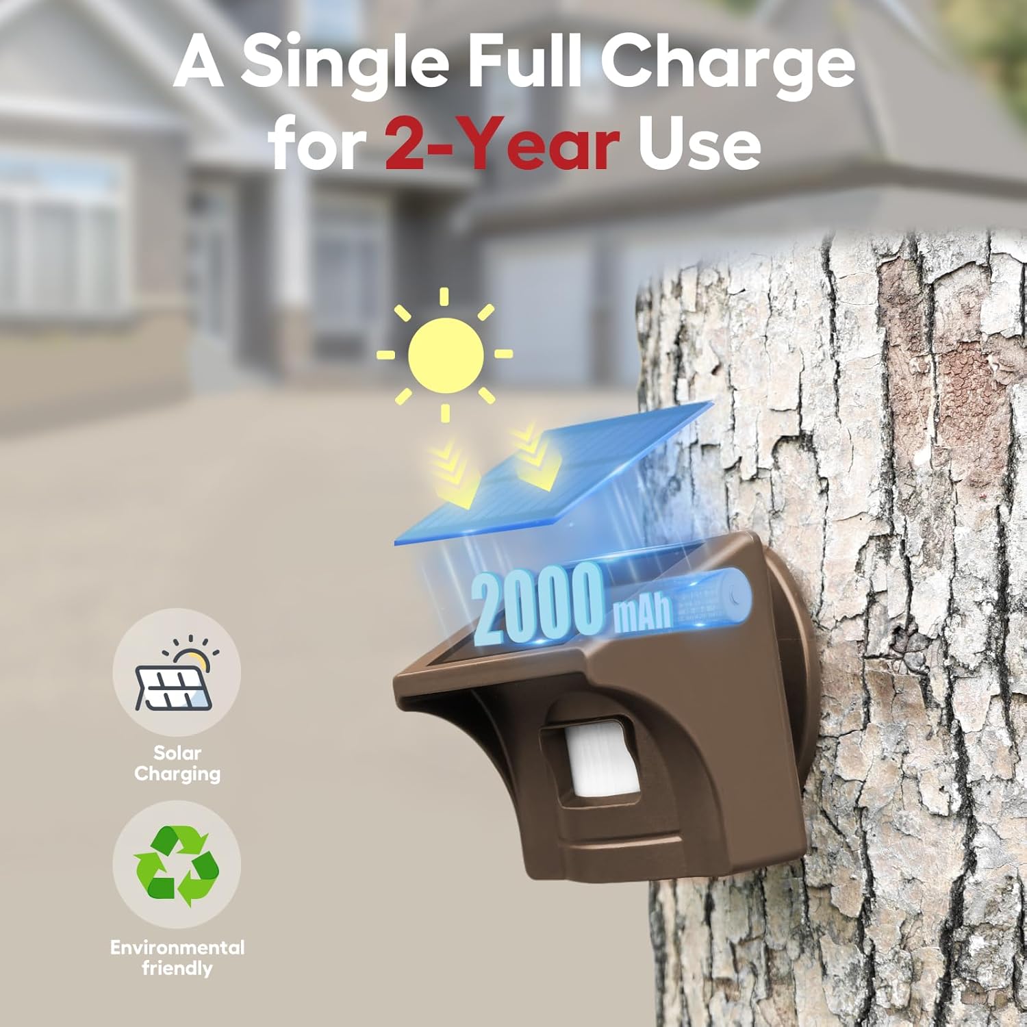 eMACROS Safeguard Wireless Driveway Alarm with SST PIR Technology - 1/2 Mile Range, Weatherproof Motion Sensor, Rechargeable Receiver with 7-Day Backup Power & 38 Chimes, Incompatible with APP