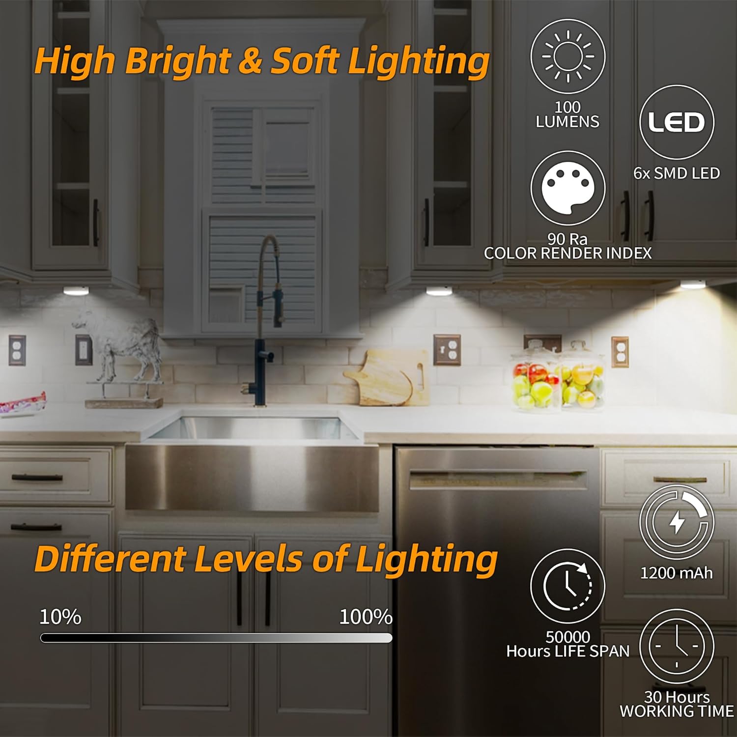 Puck Lights with Remote Control, Under Cabinet Lighting with Magnetic, Cordless, 1200mAh Rechargeable Stick On Lights for Under Cabinet, Hallway, Stairway, Closet (Warm White, 6pcs)