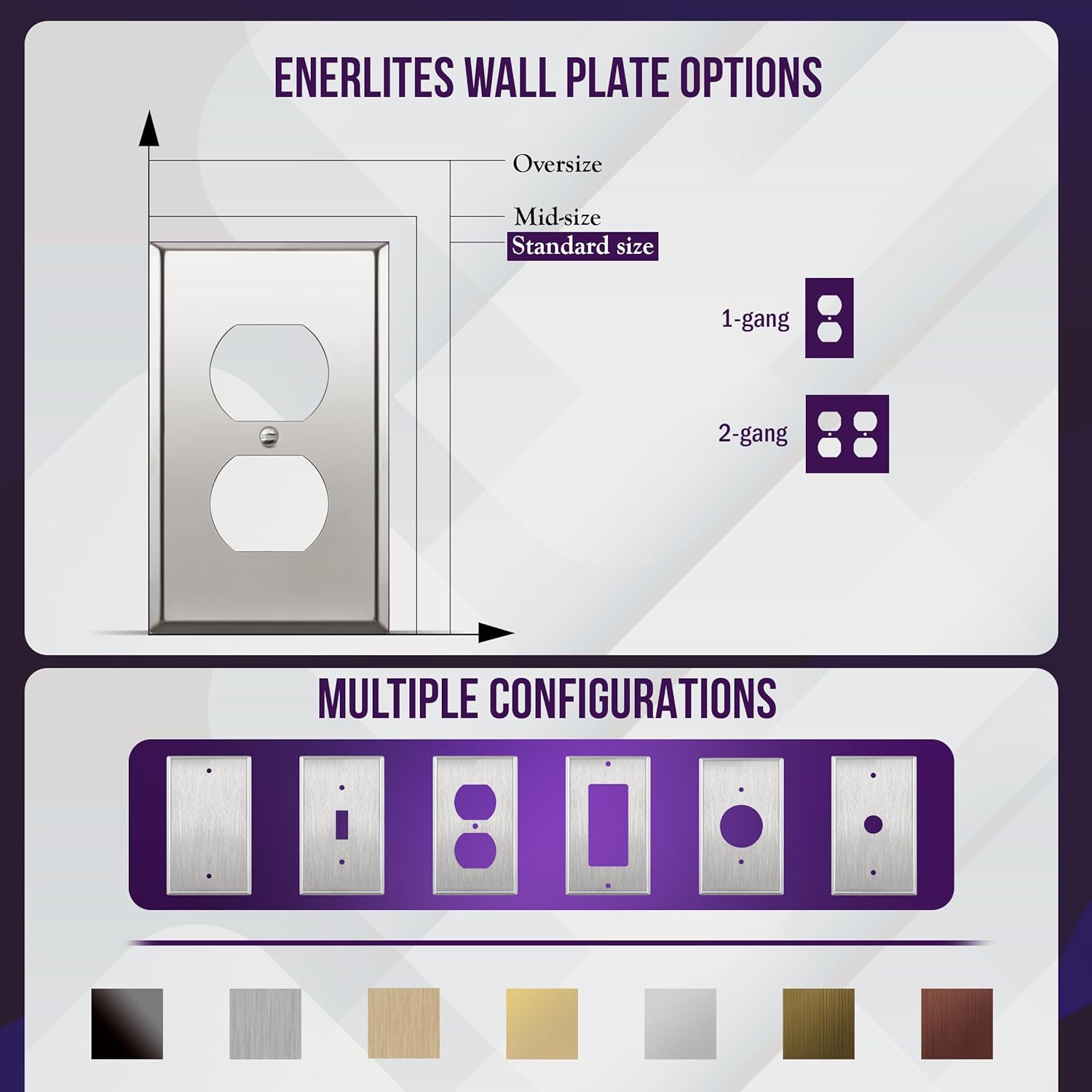 ENERLITES Double Duplex Receptacle Metal Wall Plate, Stainless Steel Outlet Cover, Corrosion Resistant, Size 2-Gang 4.50" x 4.57", Stainless Steel 201, 7722-PC, Polished Chrome, Silver