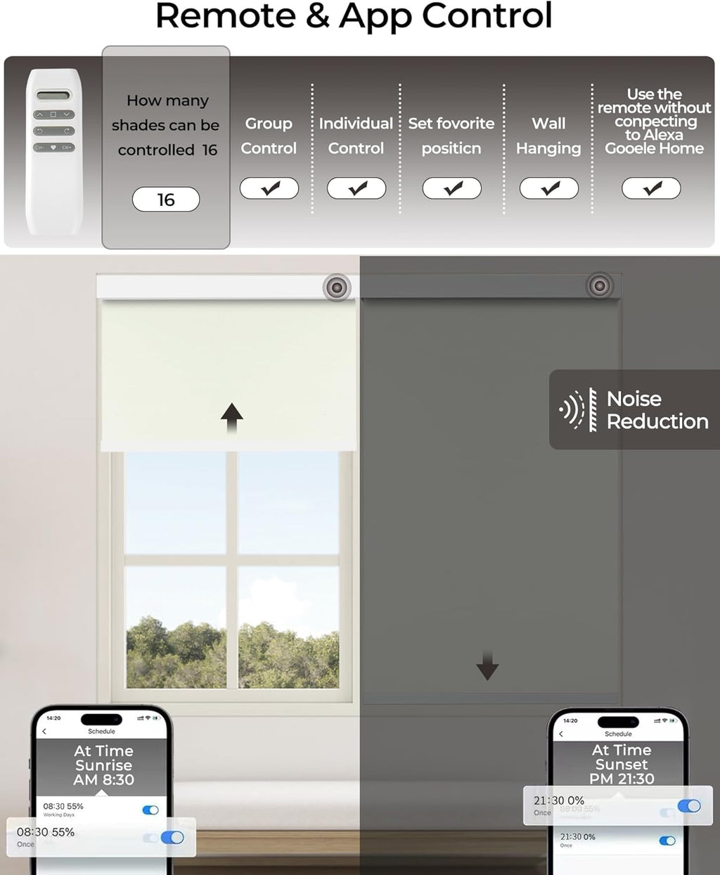 AIVIDIG Motorized Roller Shade with Remote Control, 10O% Blackout Electric Blinds for Windows with Alexa Google Home via Hub, Rechargeable Smart Automatic Customized Size（Dule Side-Beige）