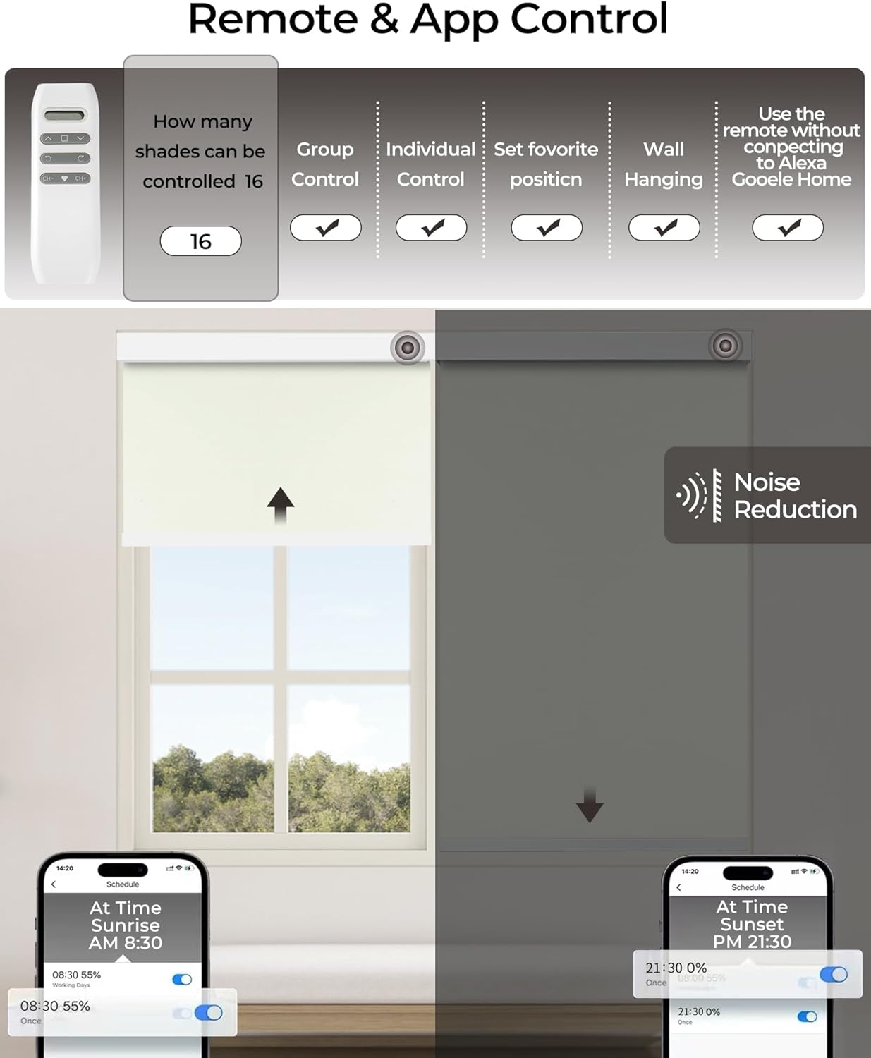 AIVIDIG Motorized Roller Shade with Remote Control, 10O% Blackout Electric Blinds for Windows with Alexa Google Home via Hub, Rechargeable Smart Automatic Customized Size（Dule Side-Beige）