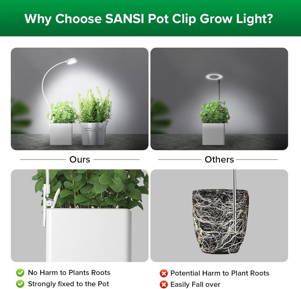 SANSI Grow Lights for Indoor Plants, ETL Listed Pot Clip LED Plant Lights for Indoor Growing, Full Spectrum, 4-Level Dimmable, Auto On Off 3 6 12 Hrs Timer for Small Plants, Garden White 5V 6-Pack