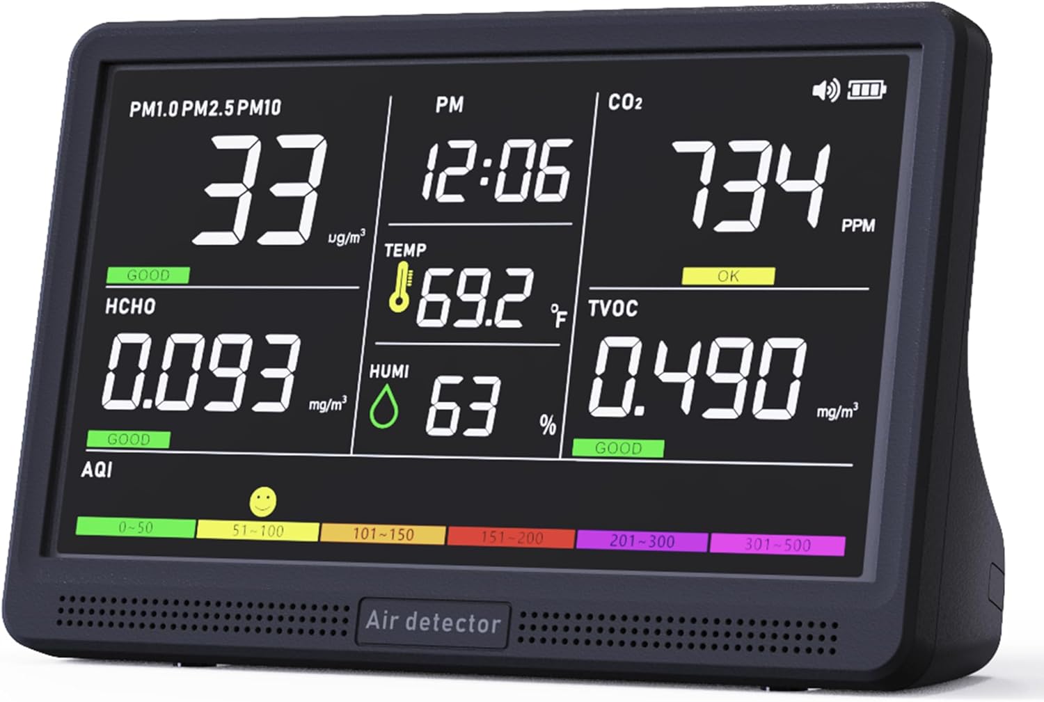 Professional Indoor Air Quality Monitor with 7X AQI Alarms,16 in 1 Portable Real-Time Detector for PM2.5 | PM10 | CO2 | TVOC | HCHO | Temp | Hum for Home Cars Plants Pets