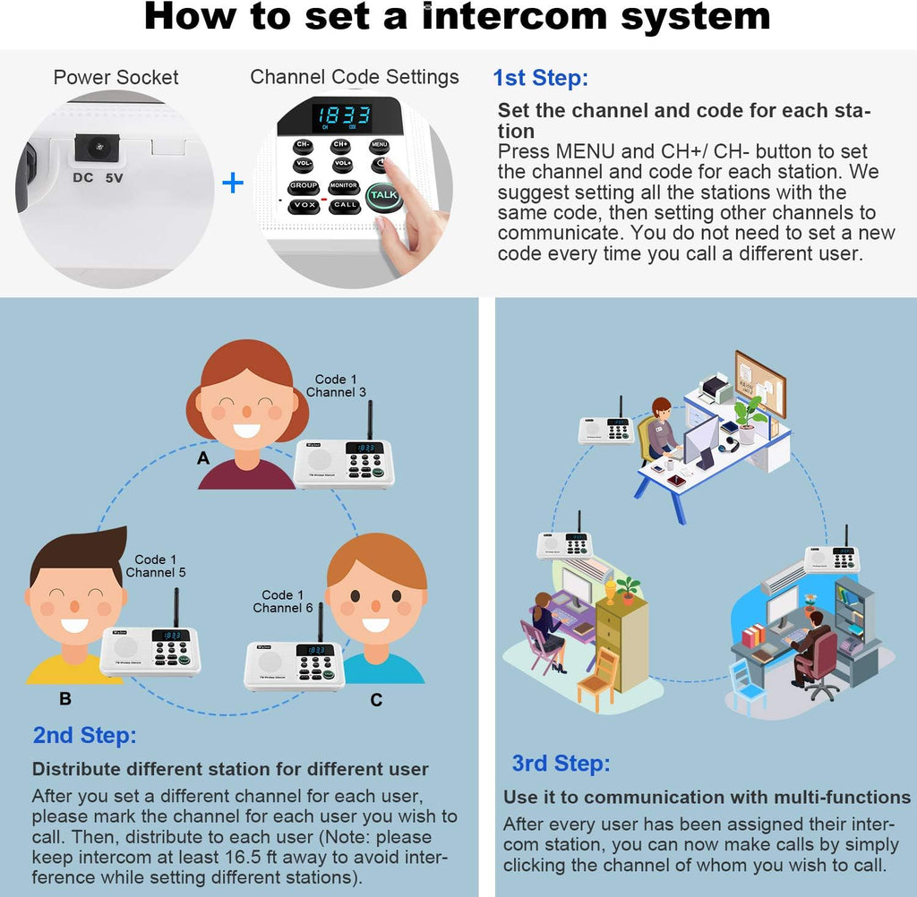 Wuloo Intercoms Wireless for Home 1 Mile Range 22 Channel 100 Digital Code Display Screen, Wireless Intercom System for Home House Business Office, Room to Room Intercom Communication(4Stations White)