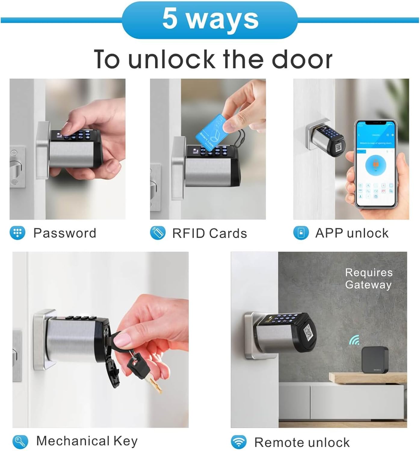 WELOCK WiFi Smart Door Lock, 5-in-1 Keyless Entry Doorknob with Auto-Lock Security, Bluetooth App Control,Passcode,Key Unlock, Easy Installation for Bedroom,Home, Office