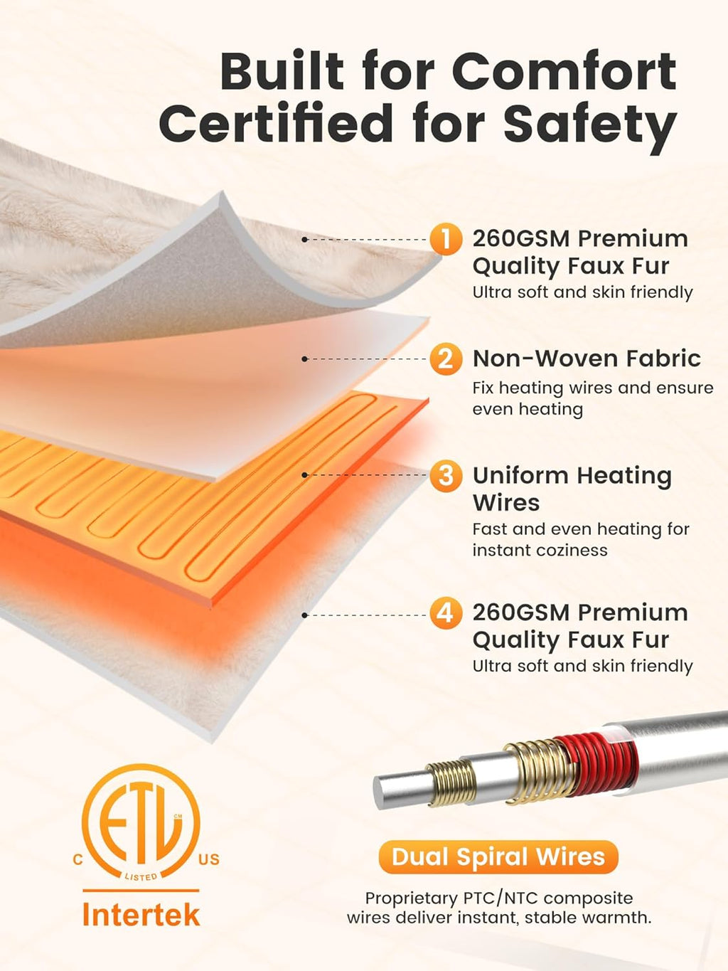 WOOMER Heated Blanket Throw 50" x 60", Electric Blanket Throw with 4 Heating Levels & 4H Auto Off, ETL Certified, White Double-Sided Velvet, Over-Heat Protect, Machine Washable