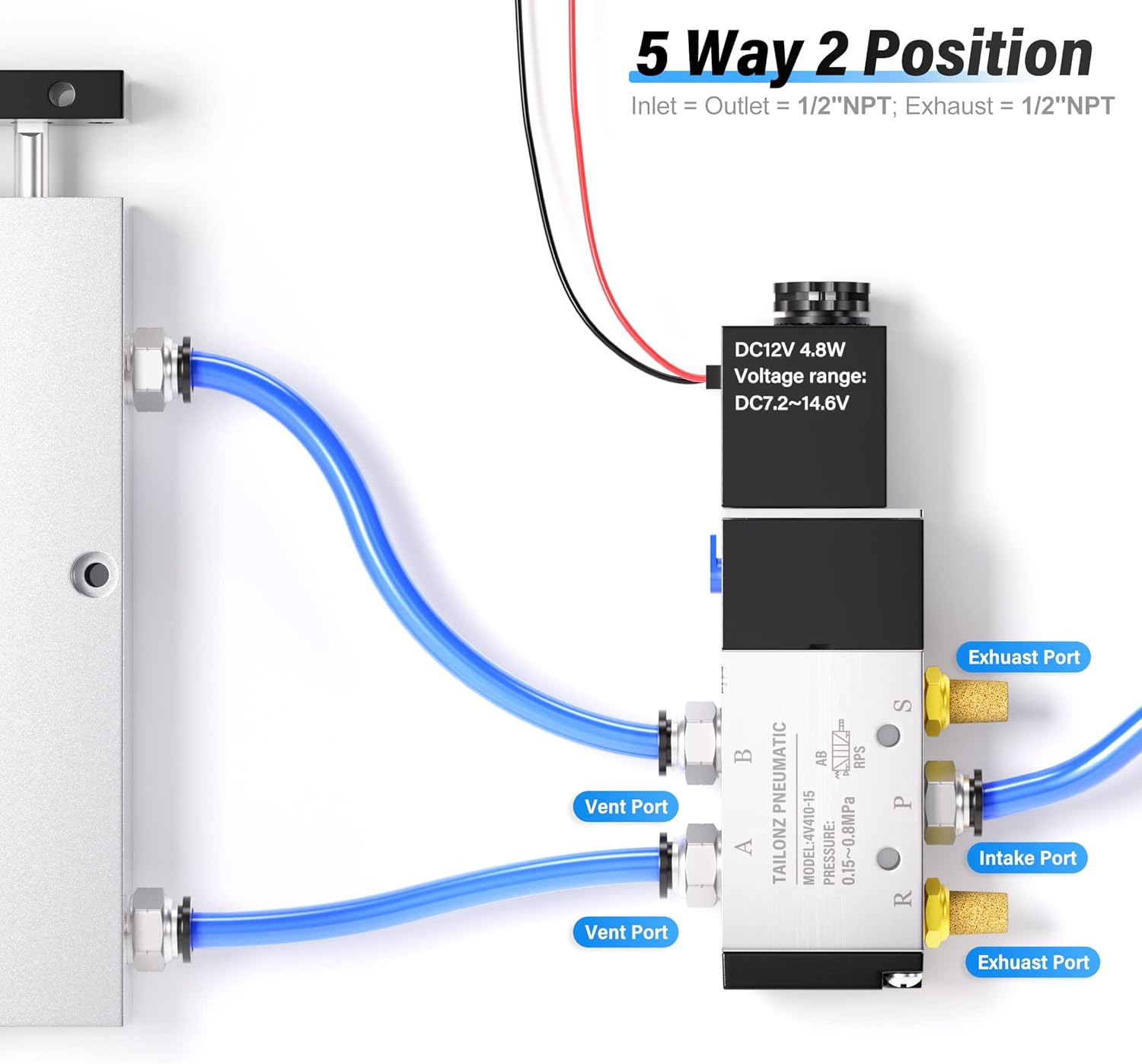 TAILONZ PNEUMATIC 1/2"NPT Solenoid Valve 4V410-15 12V/24V/110V/220V Single Coil Pilot-Operated Electric 2 Position 5 Way Connection Type Outlet wire