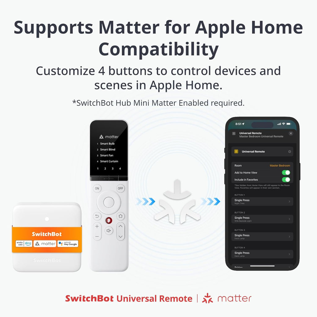 SwitchBot Universal Remote Control with Hub Mini Matter Enabled & SwitchBot Hub 2 (2nd Gen)