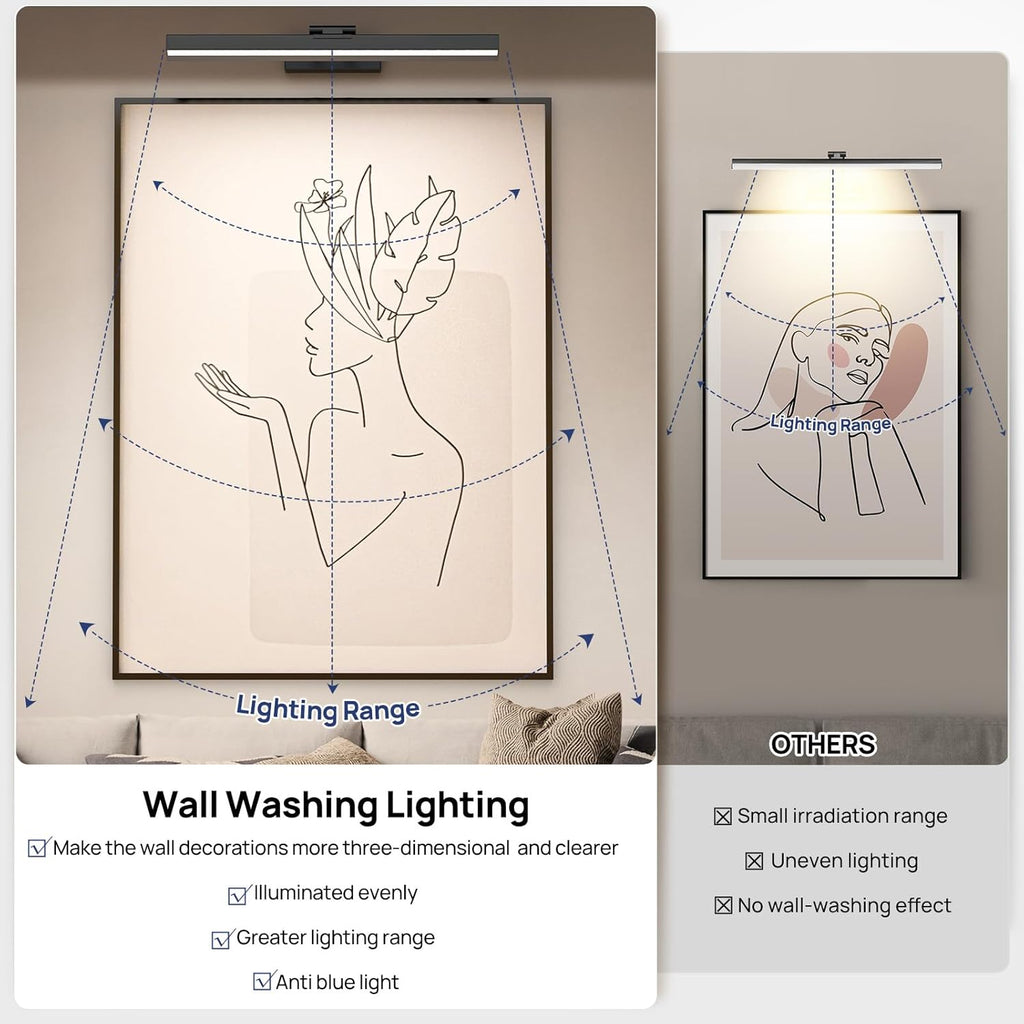 PESUTEN 2PCS Picture Light Battery Operated, 16in Wireless Art Light for Paintings CCT Dimmable Recharging Battery Picture Light with Remote Control for Gallery Dartboard Bedroom Bathroom